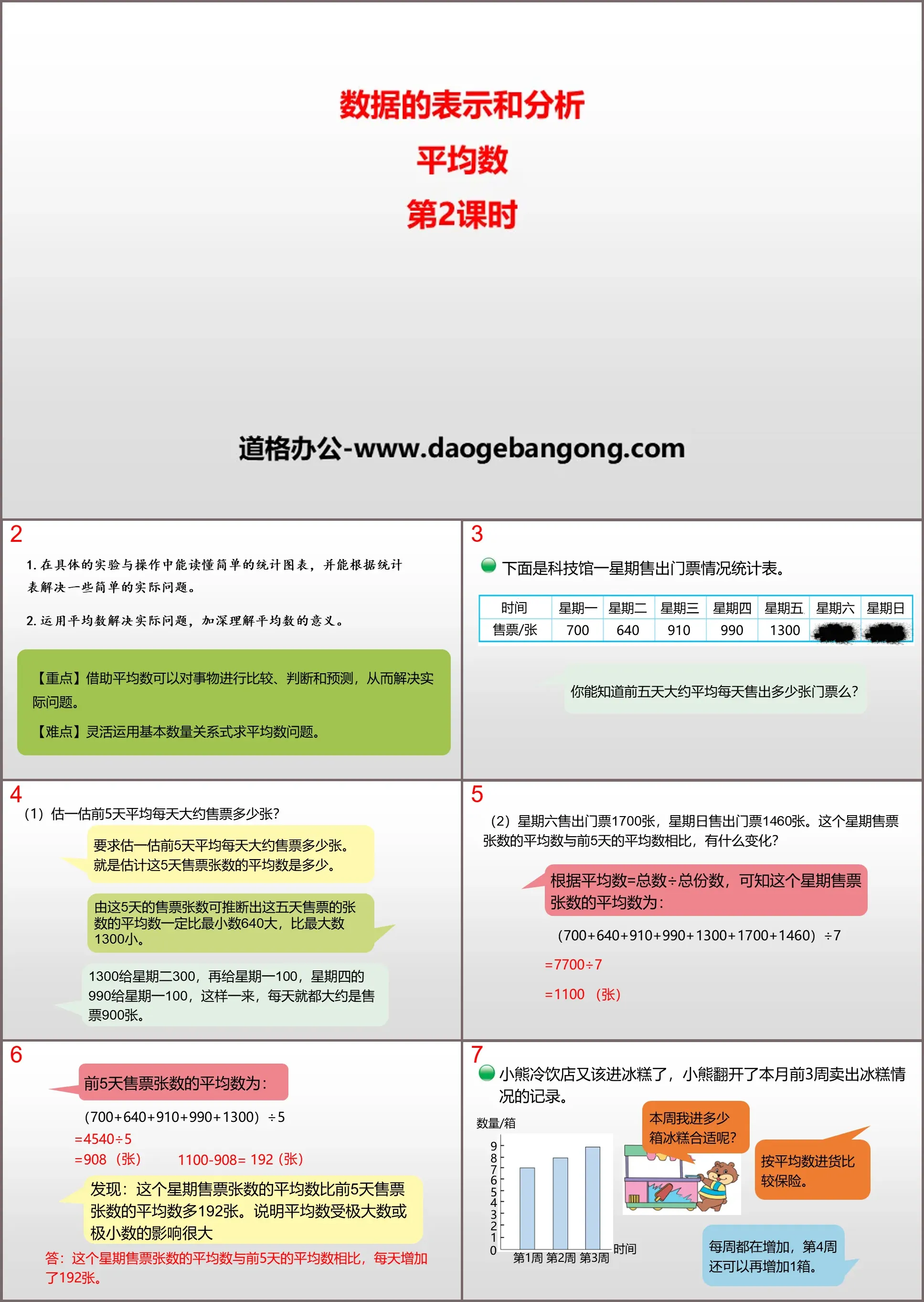 《平均數》資料的表示與分析PPT(第2課時)