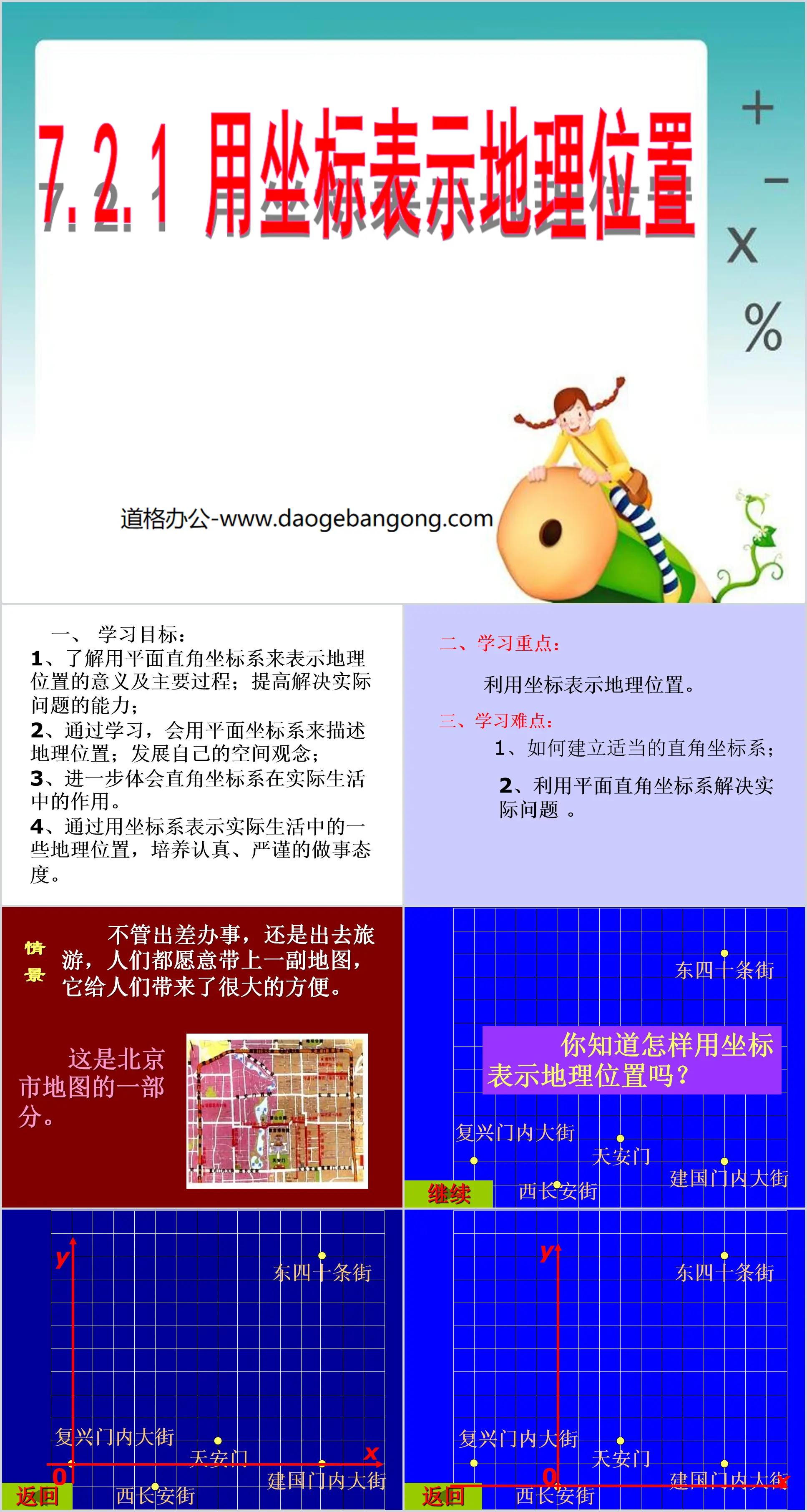 《用坐标表示地理位置》平面直角坐标系PPT课件
