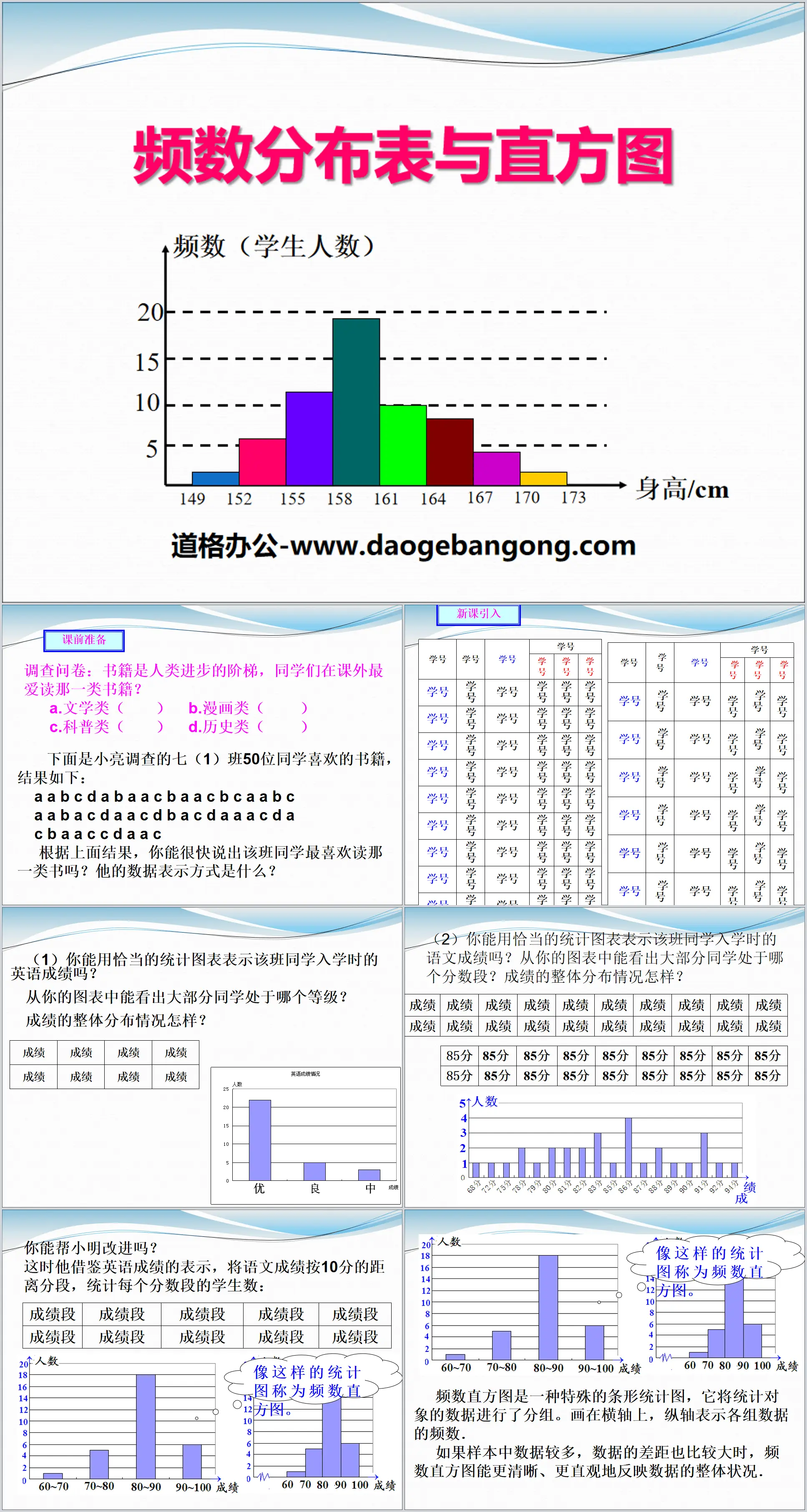 《頻數分佈表與直方圖》PPT課件