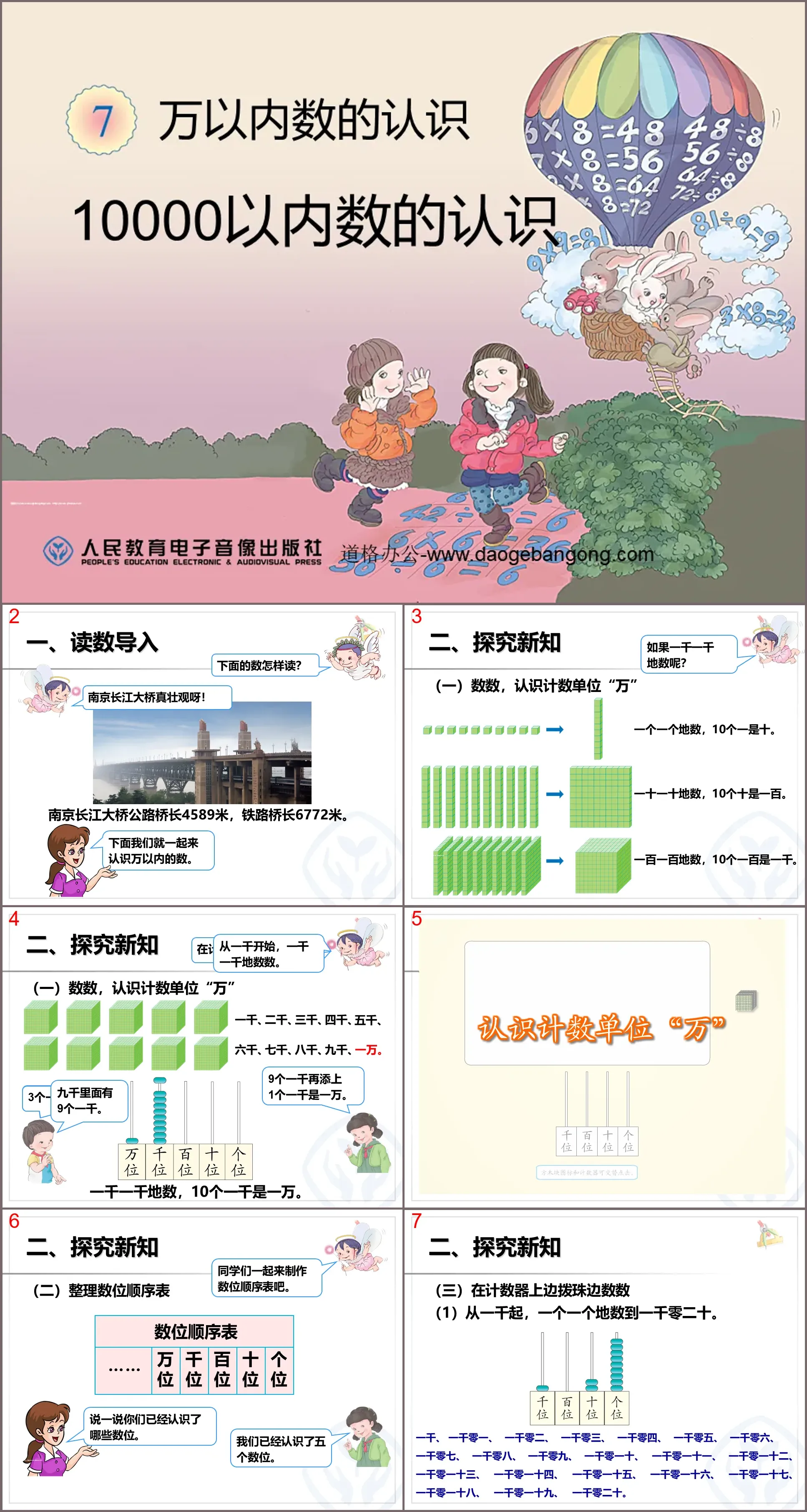 "Understanding of numbers within 10,000" PPT courseware for understanding numbers within 10,000