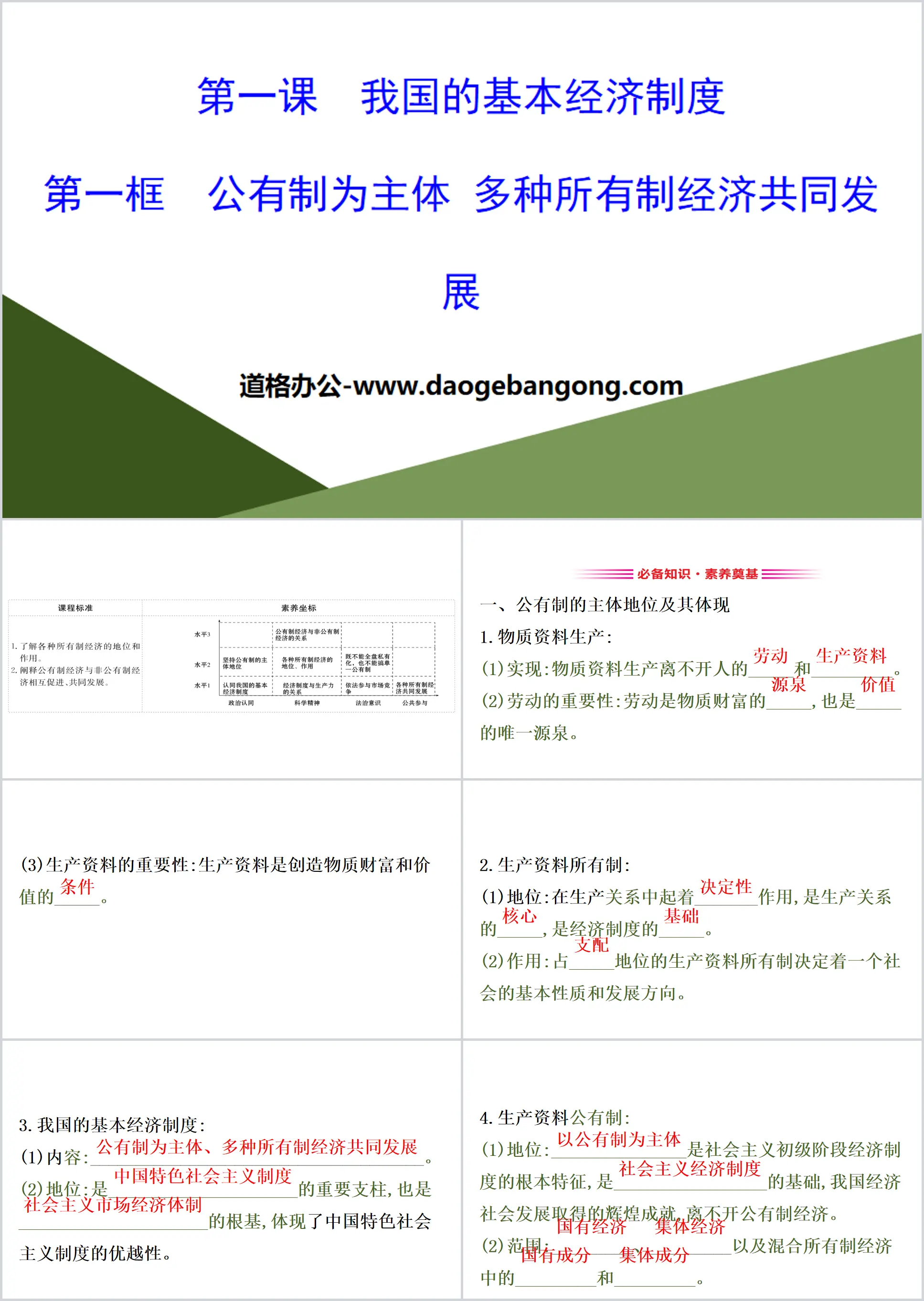 《我国的基本经济制度》基本经济制度与经济体制PPT下载(第一课时)
