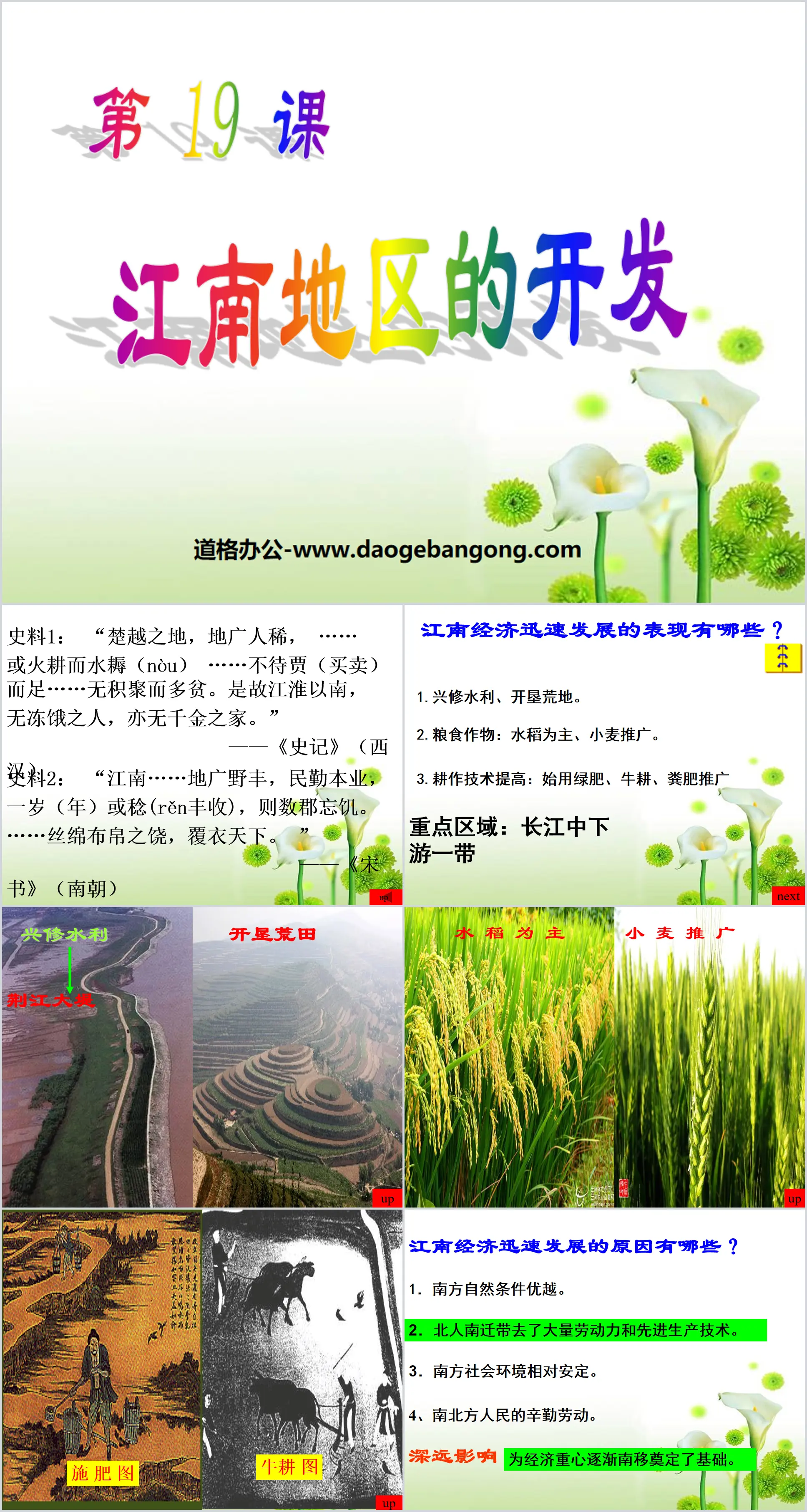 "Development of the Jiangnan Region" Separation of Governments and National Integration PPT Courseware 3