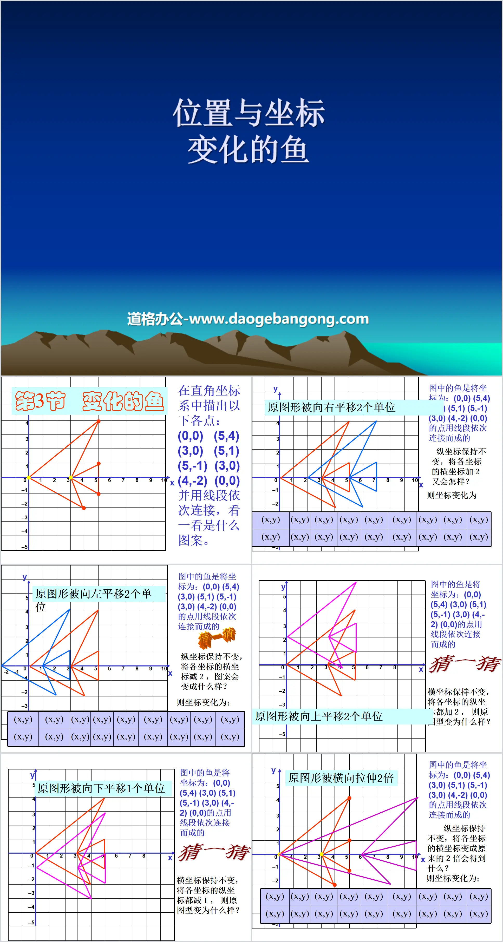 《变化的鱼》位置与坐标PPT课件2
