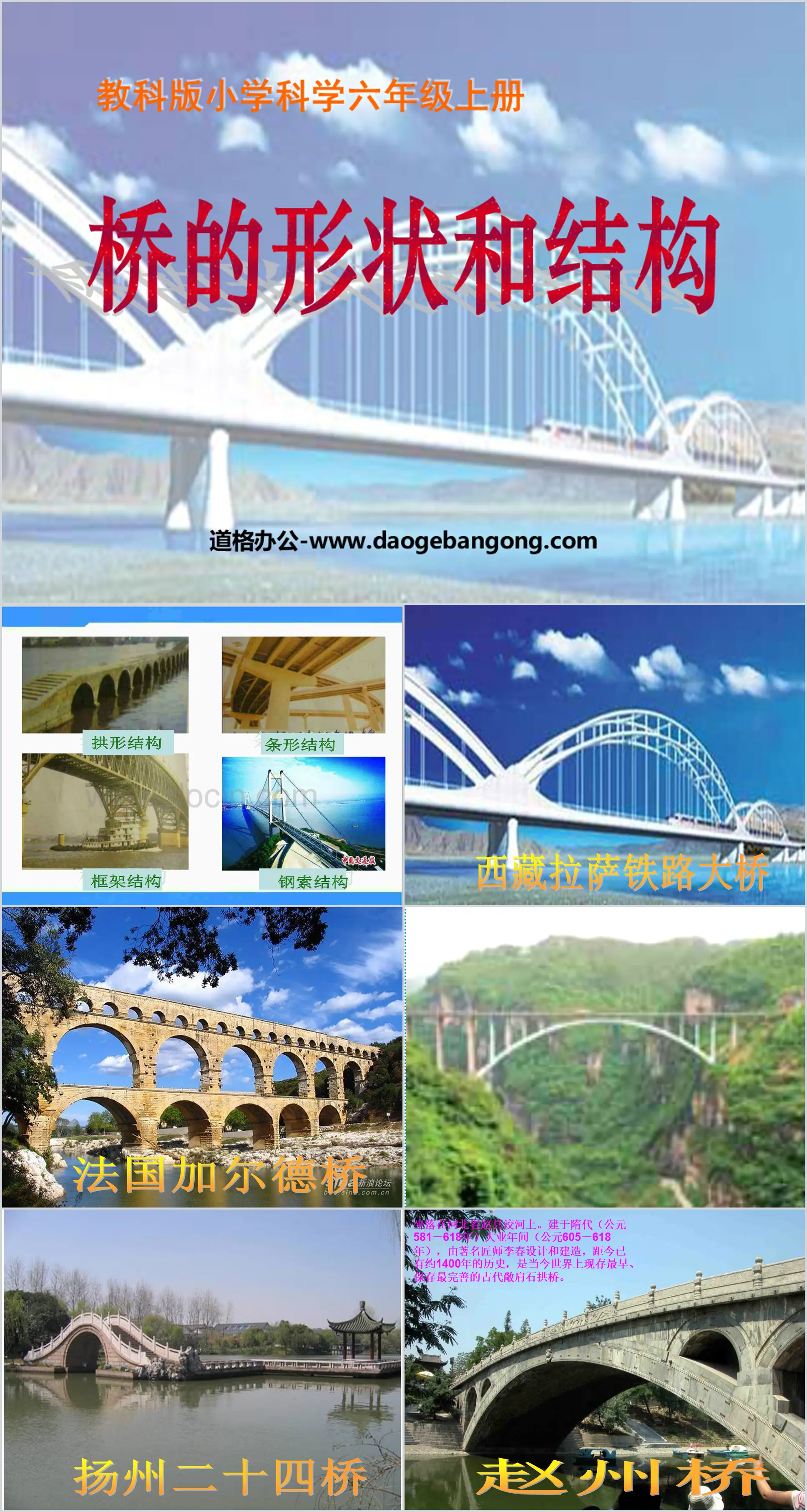 "Shape and Structure of Bridges" Shape and Structure PPT Courseware 2