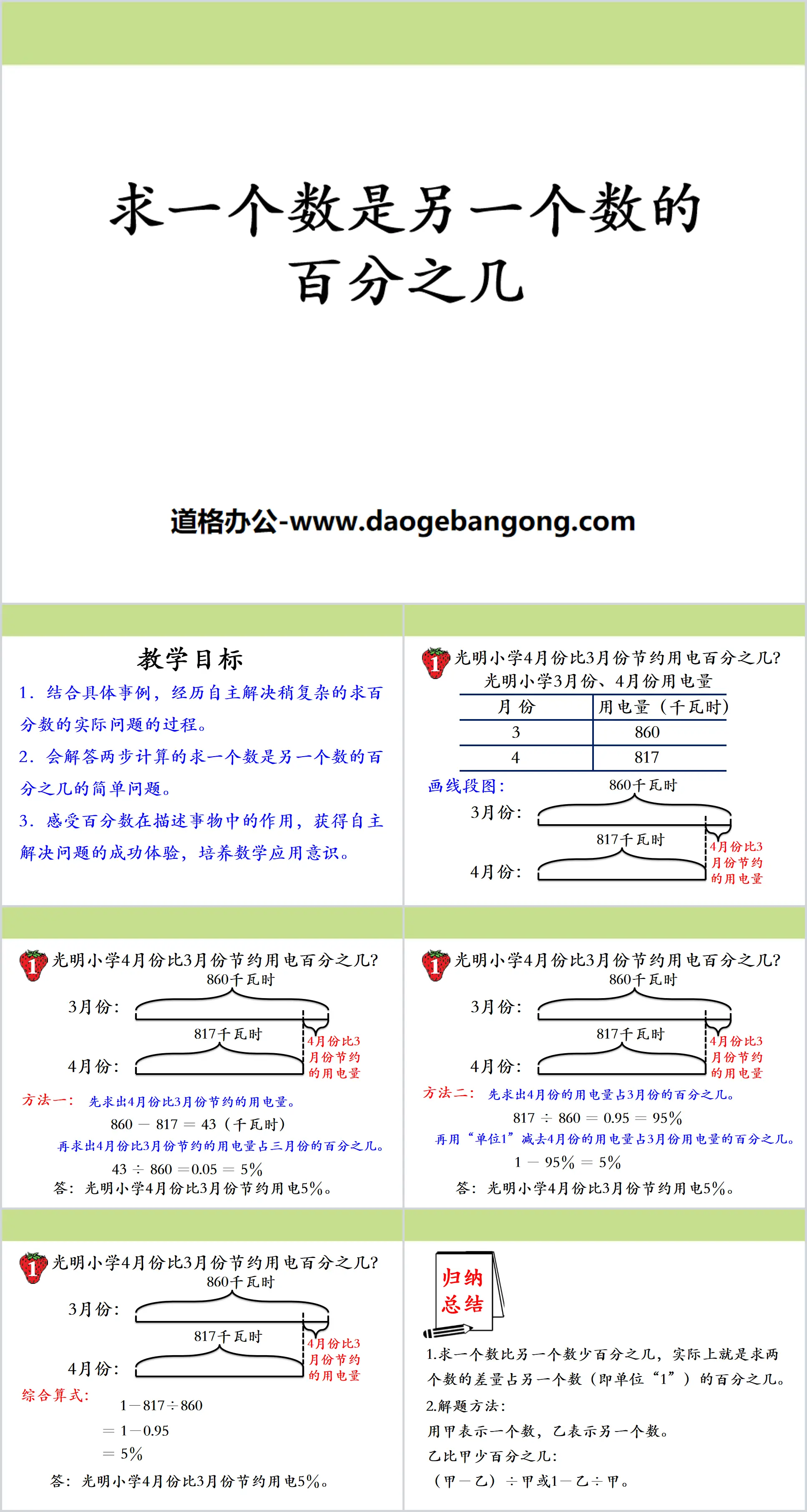 《求一个数是另一个数的百分之几》百分数的应用PPT课件
