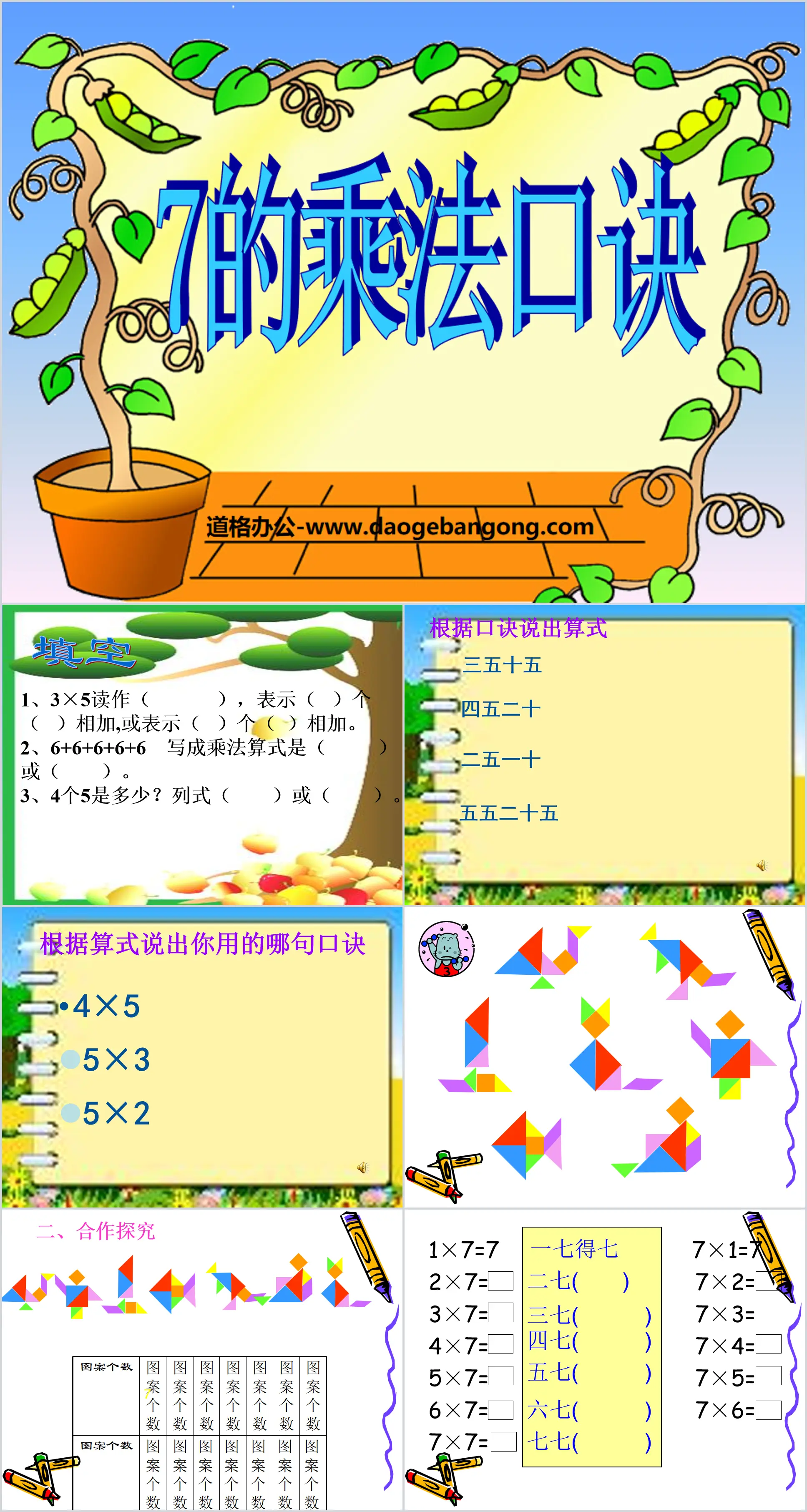 "7's Multiplication Table" PPT courseware for multiplication in tables