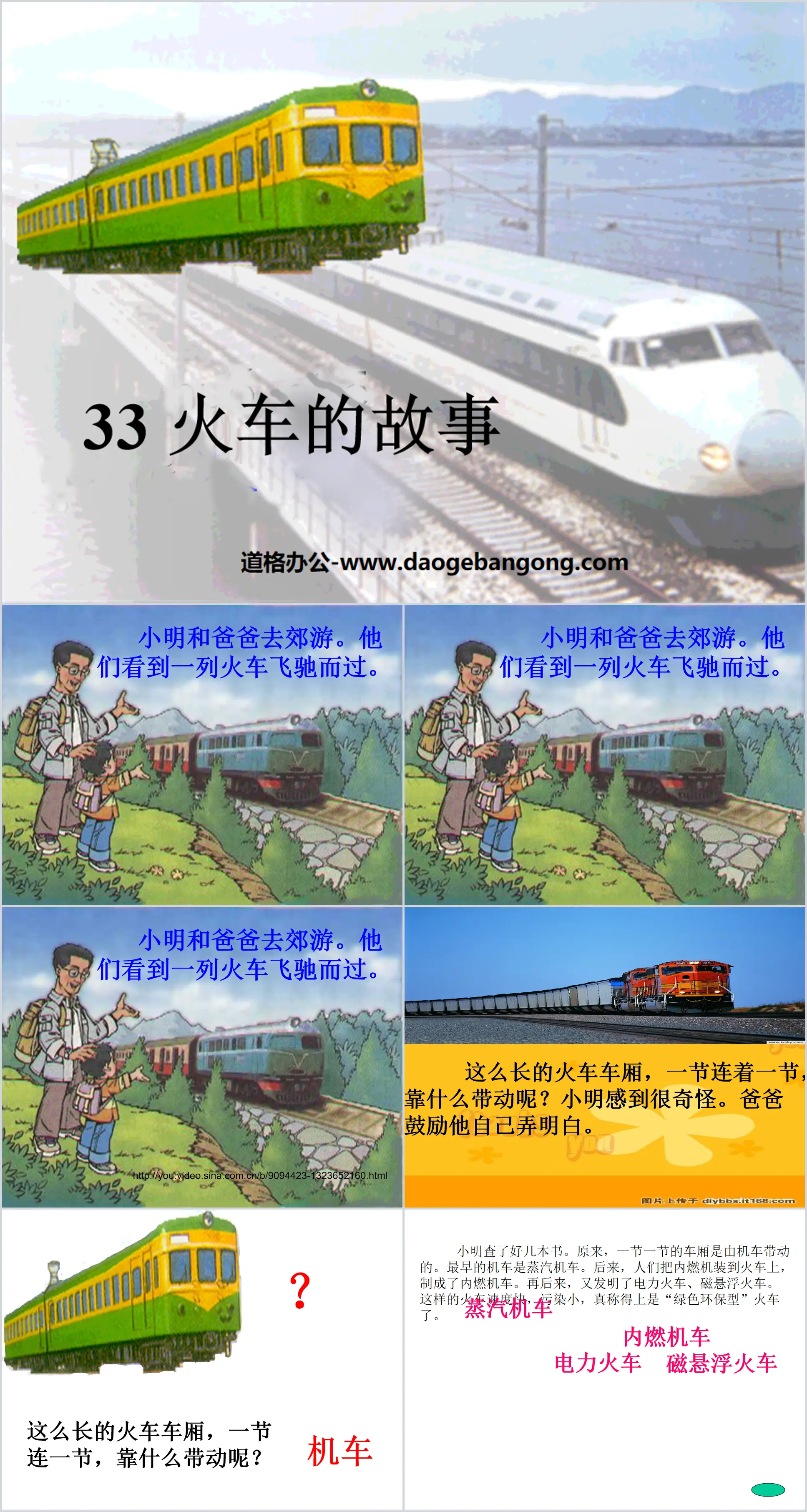 《火車的故事》PPT課件4