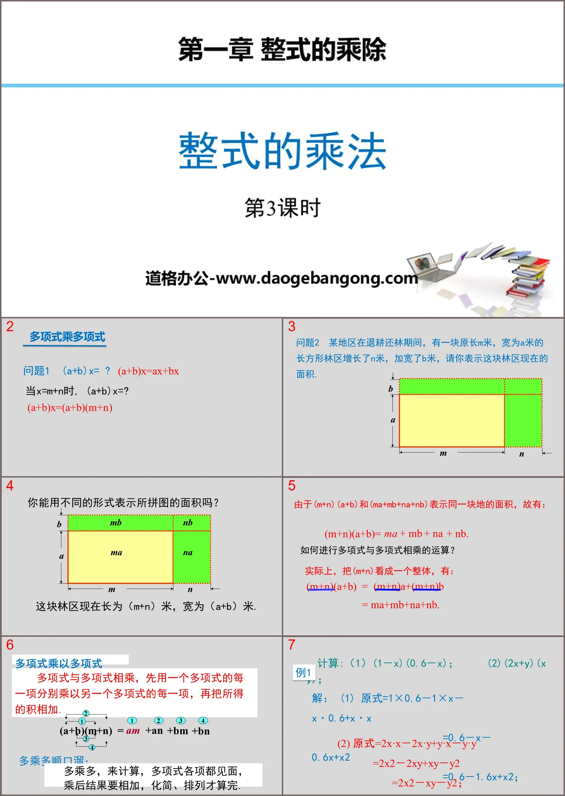 "Multiplication of Integers" Multiplication and Division of Integers PPT (Lesson 3)