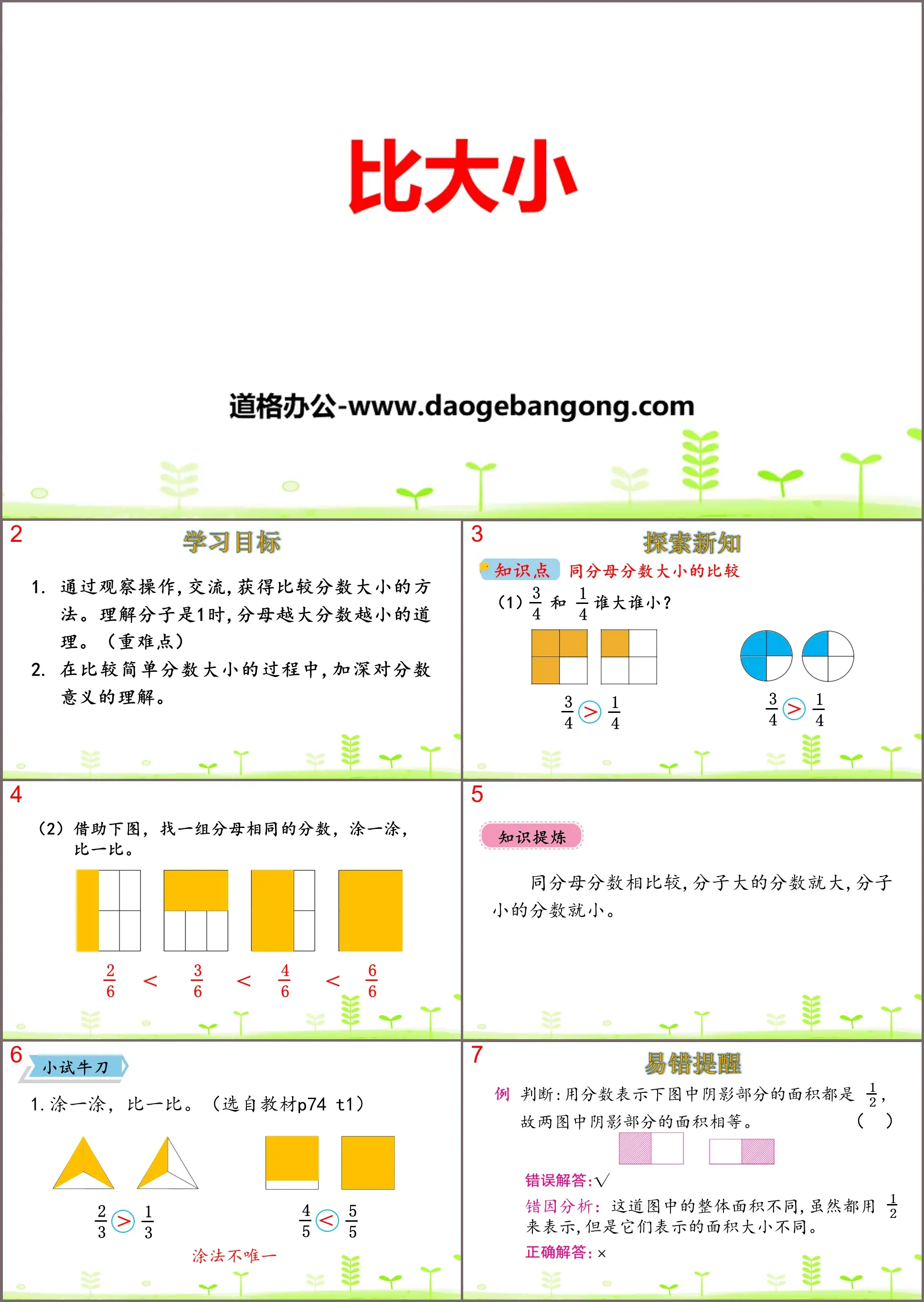 "Comparison of Size" Recognition of Fractions PPT