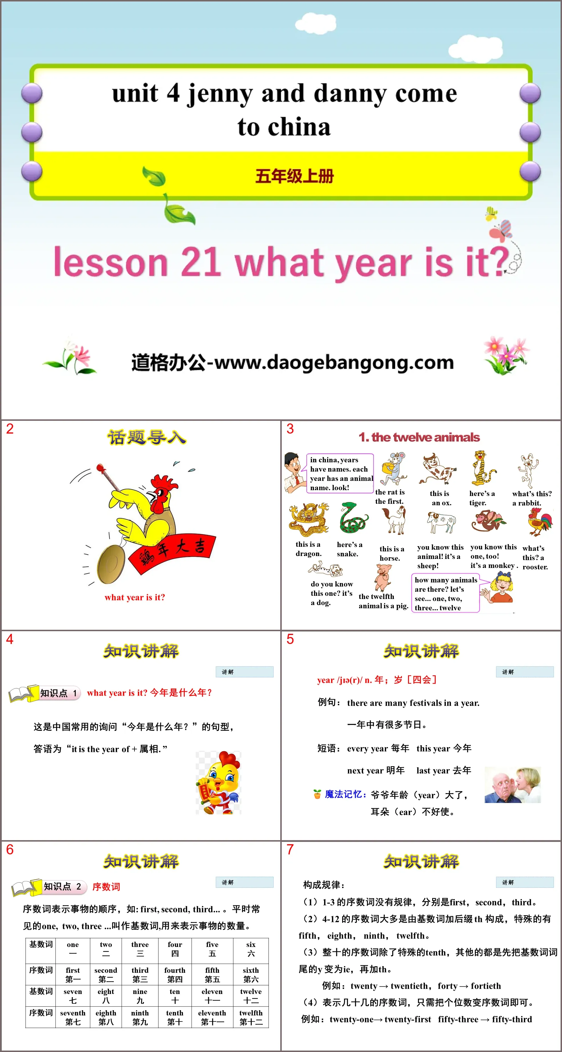 "What Year Is It?" Jenny and Danny Come to China PPT teaching courseware