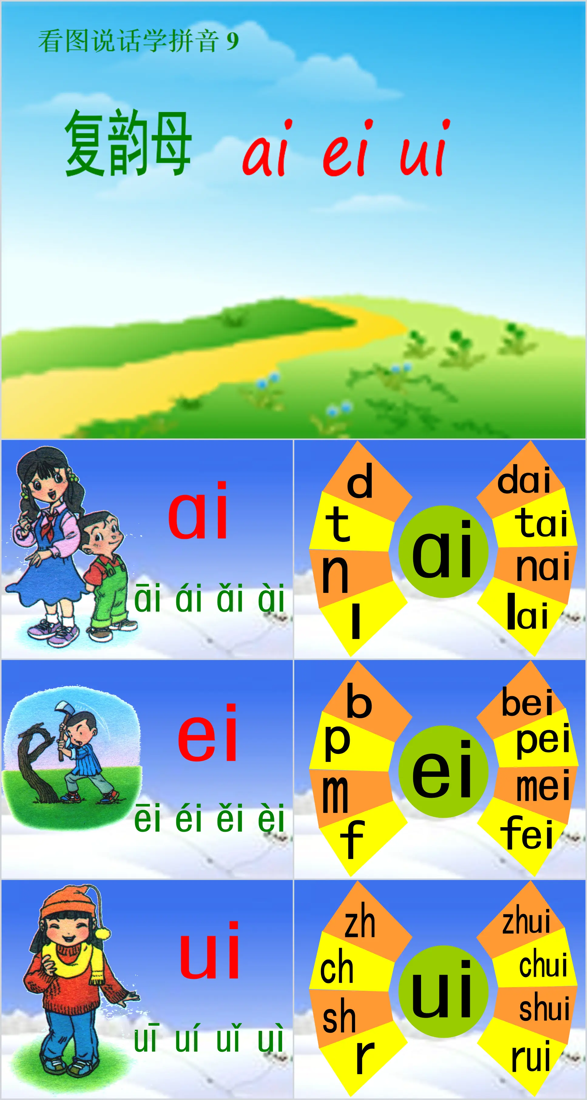 Téléchargez le didacticiel PPT de chinois Pinyin « ai ei ui » dans le premier volume de langue chinoise destiné aux élèves du primaire publié par People's Education Press ;