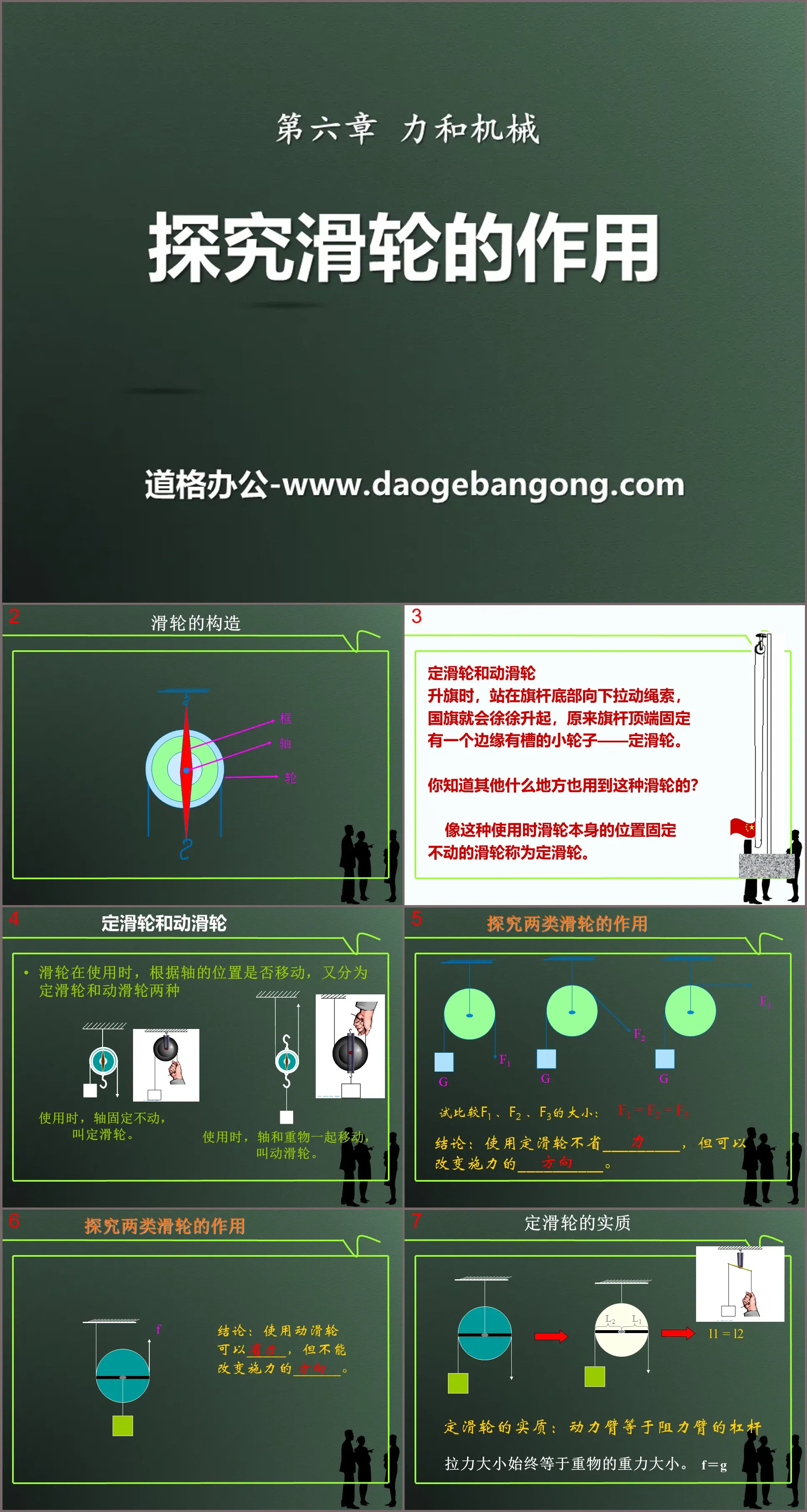 《探究滑輪的作用》力與機械PPT課件2