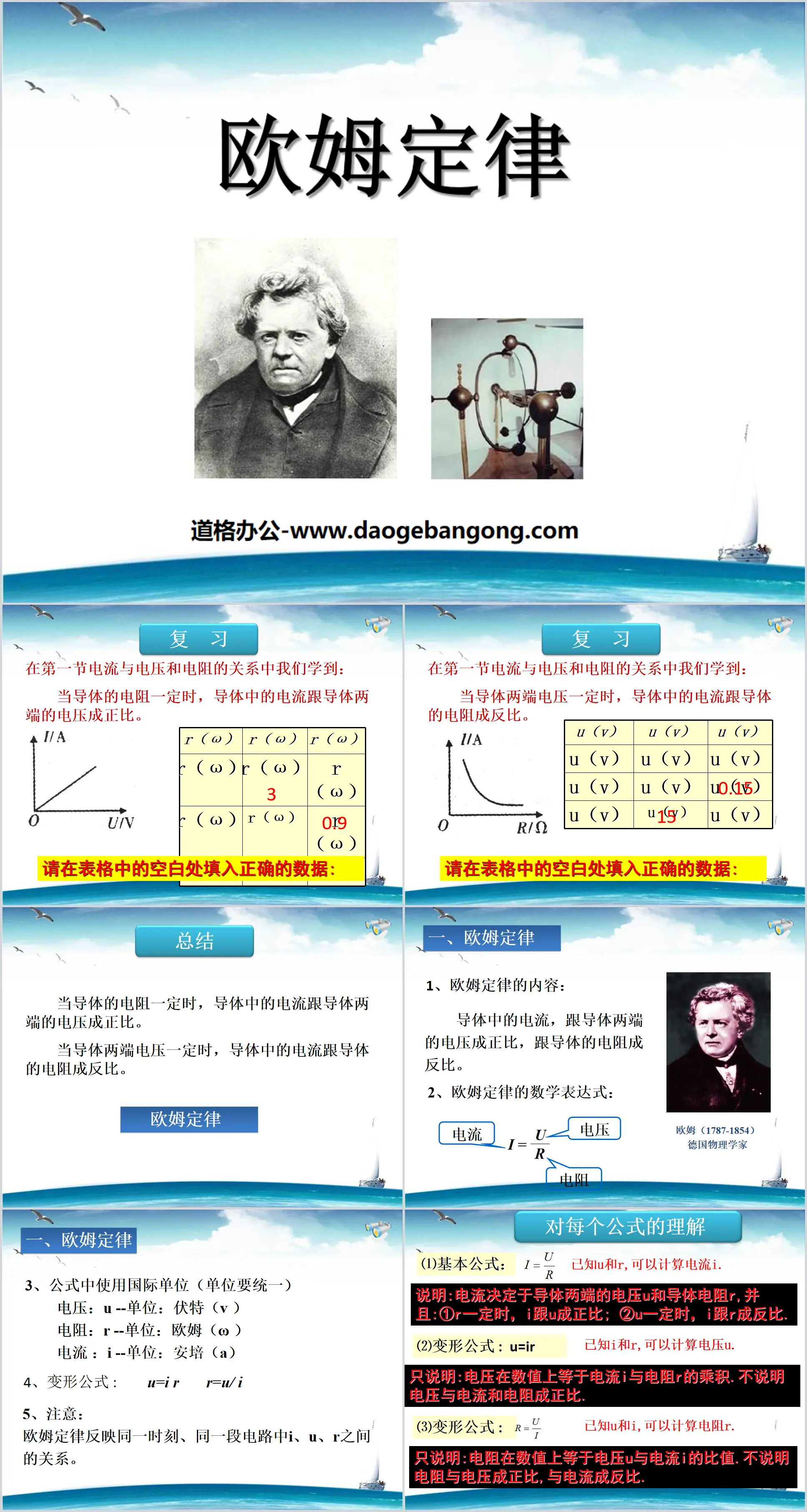 Didacticiel PPT "La loi d'Ohm" 4