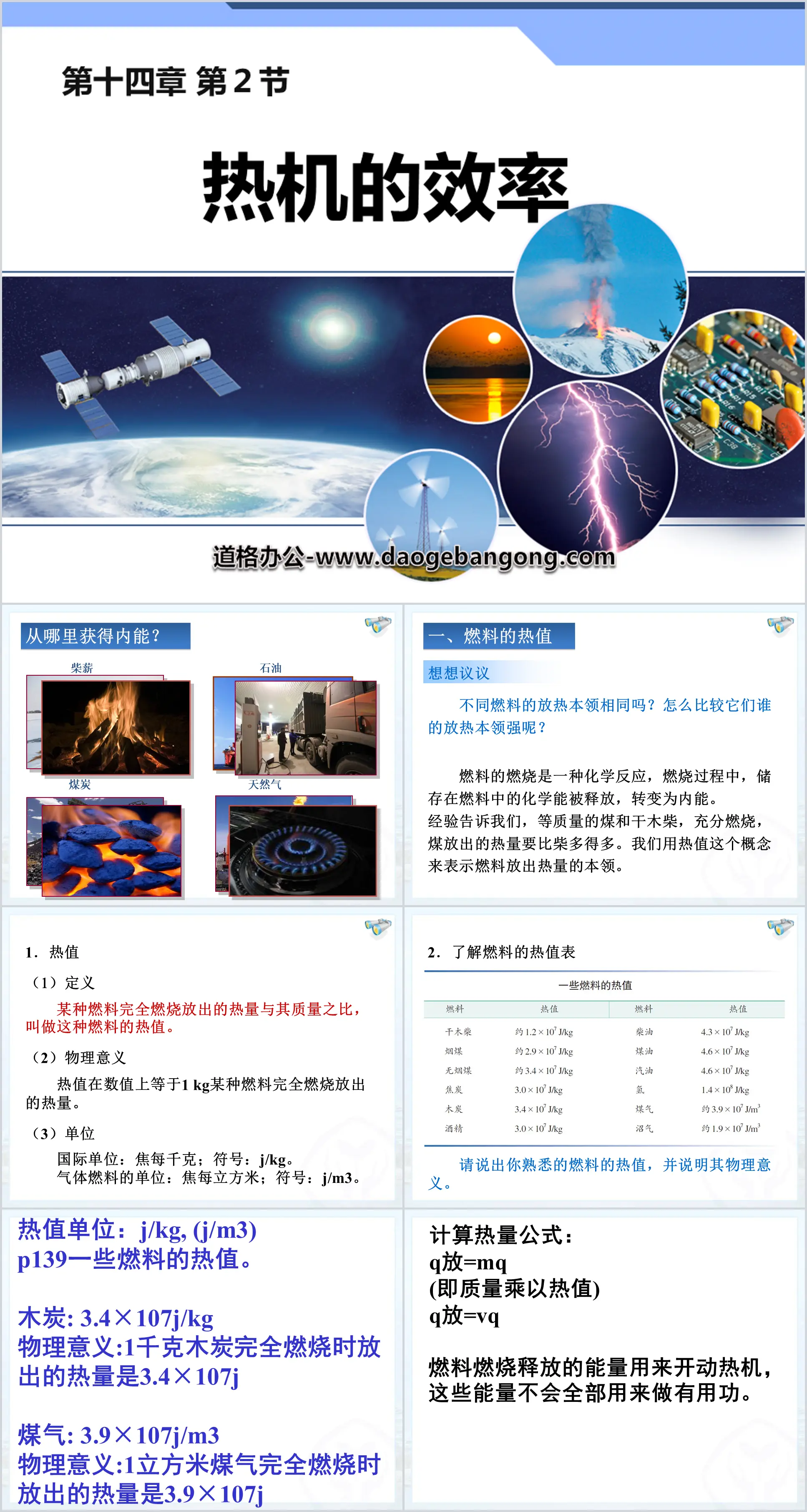 "The Efficiency of Heat Engines" Utilization of Internal Energy PPT Courseware 2