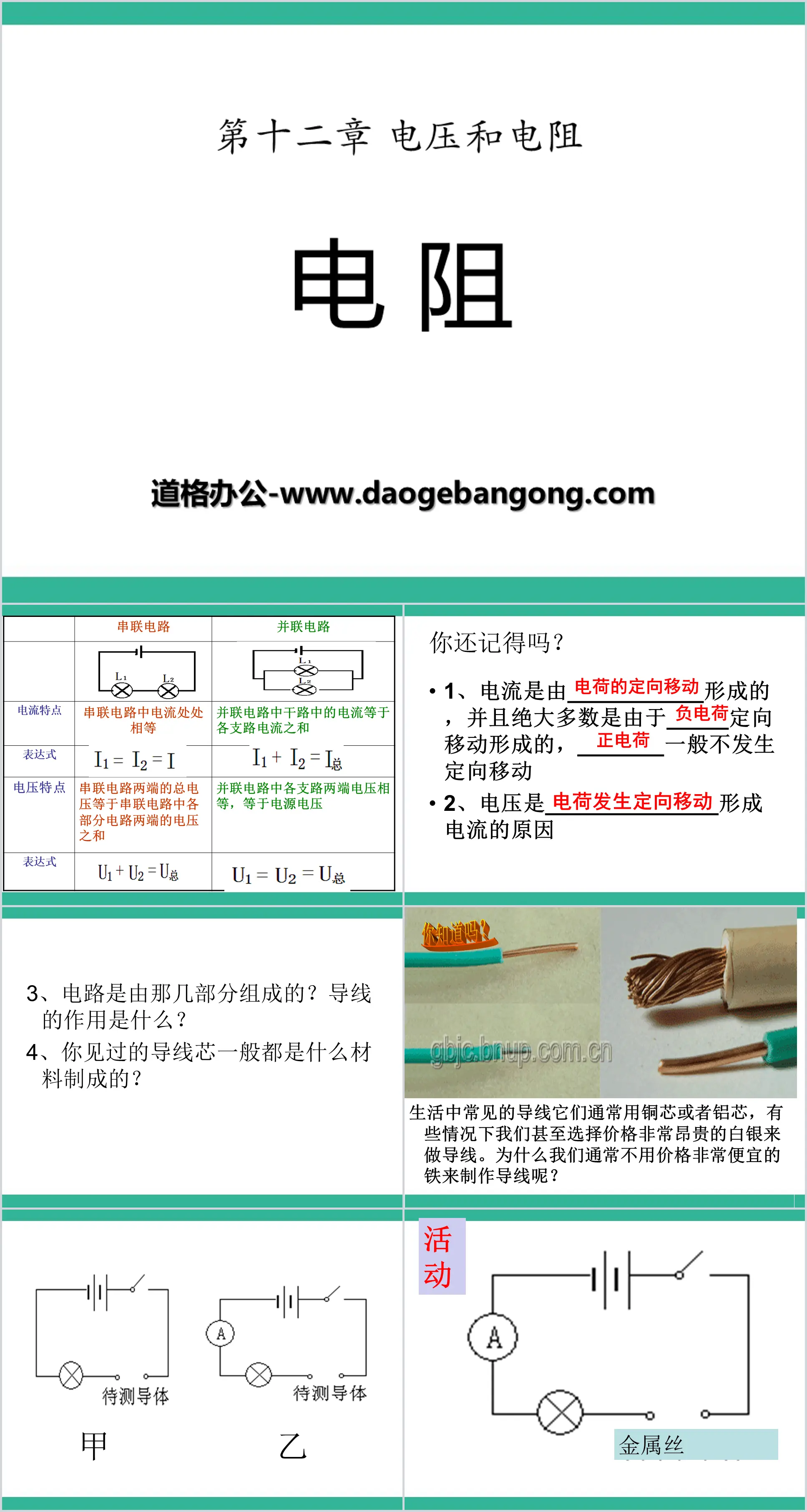 "Resistance" Voltage and resistance PPT courseware