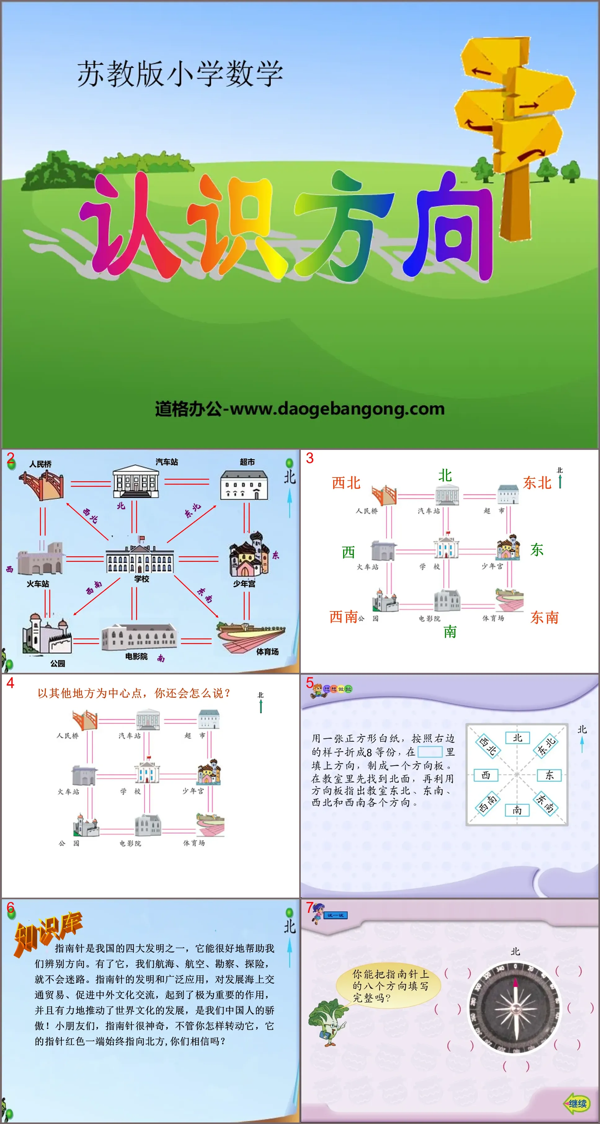 《认识方向》PPT课件2