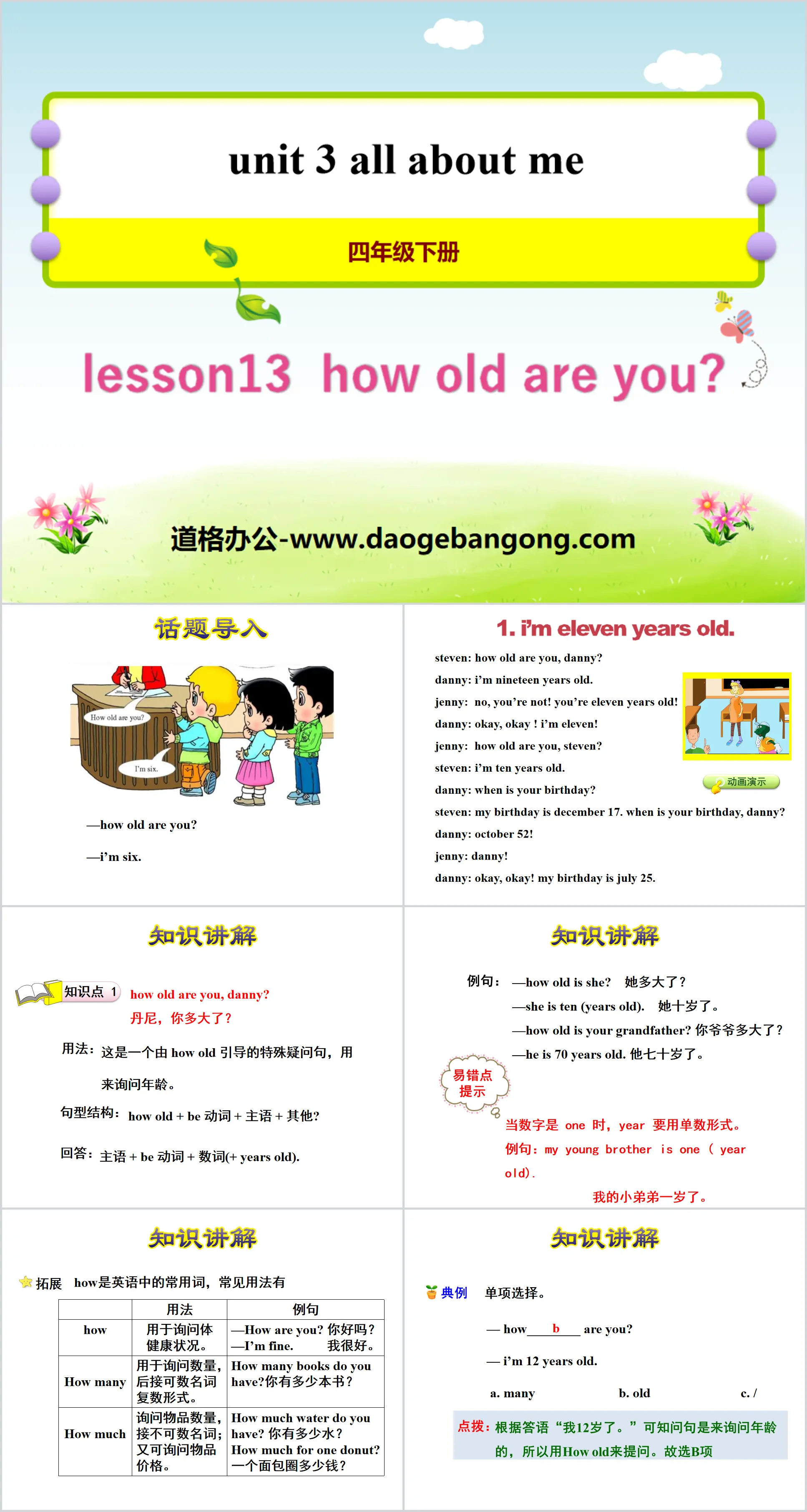 "How Old Are You?" All about Me PPT courseware