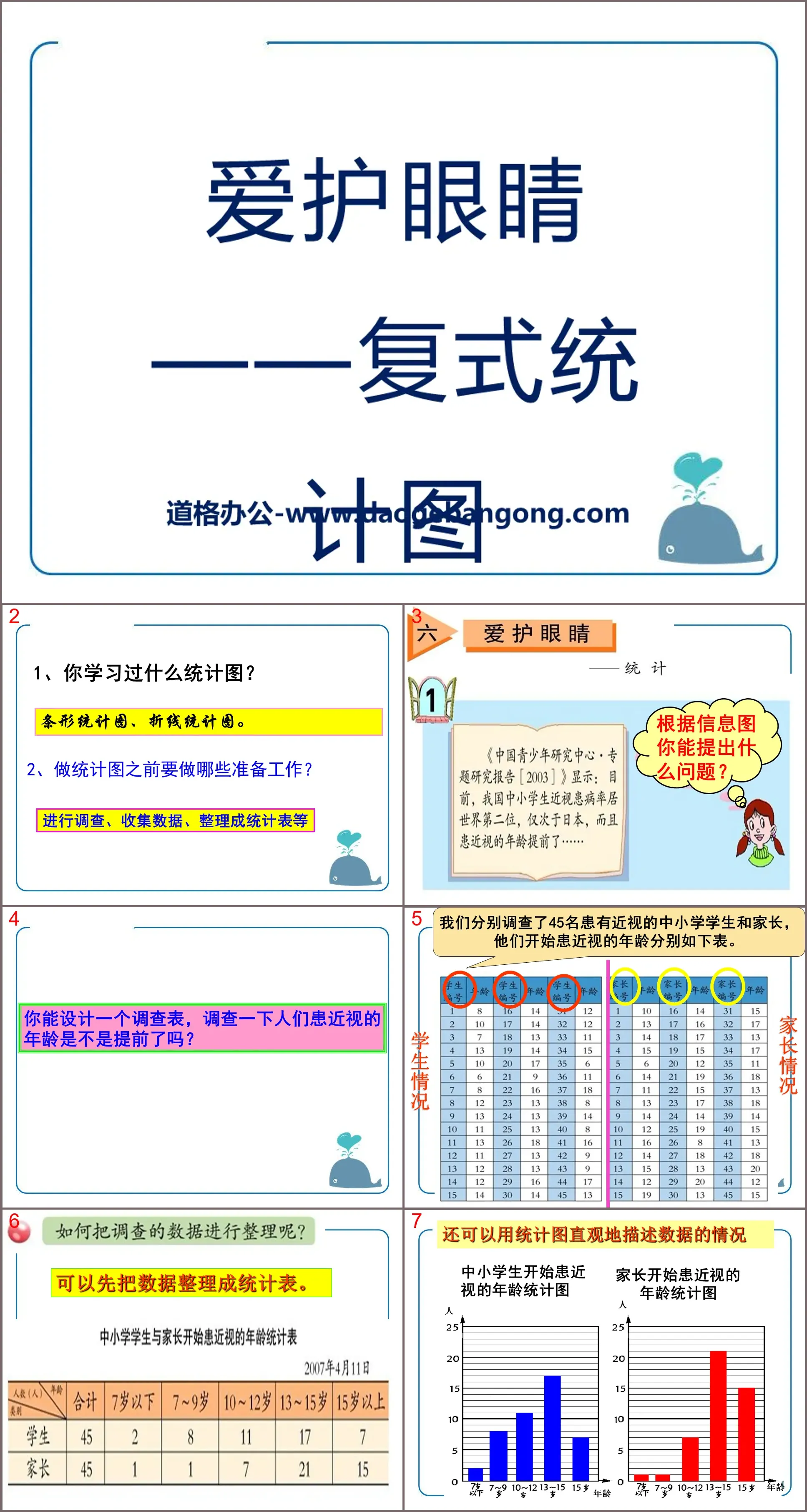 《愛護眼睛》PPT課件3