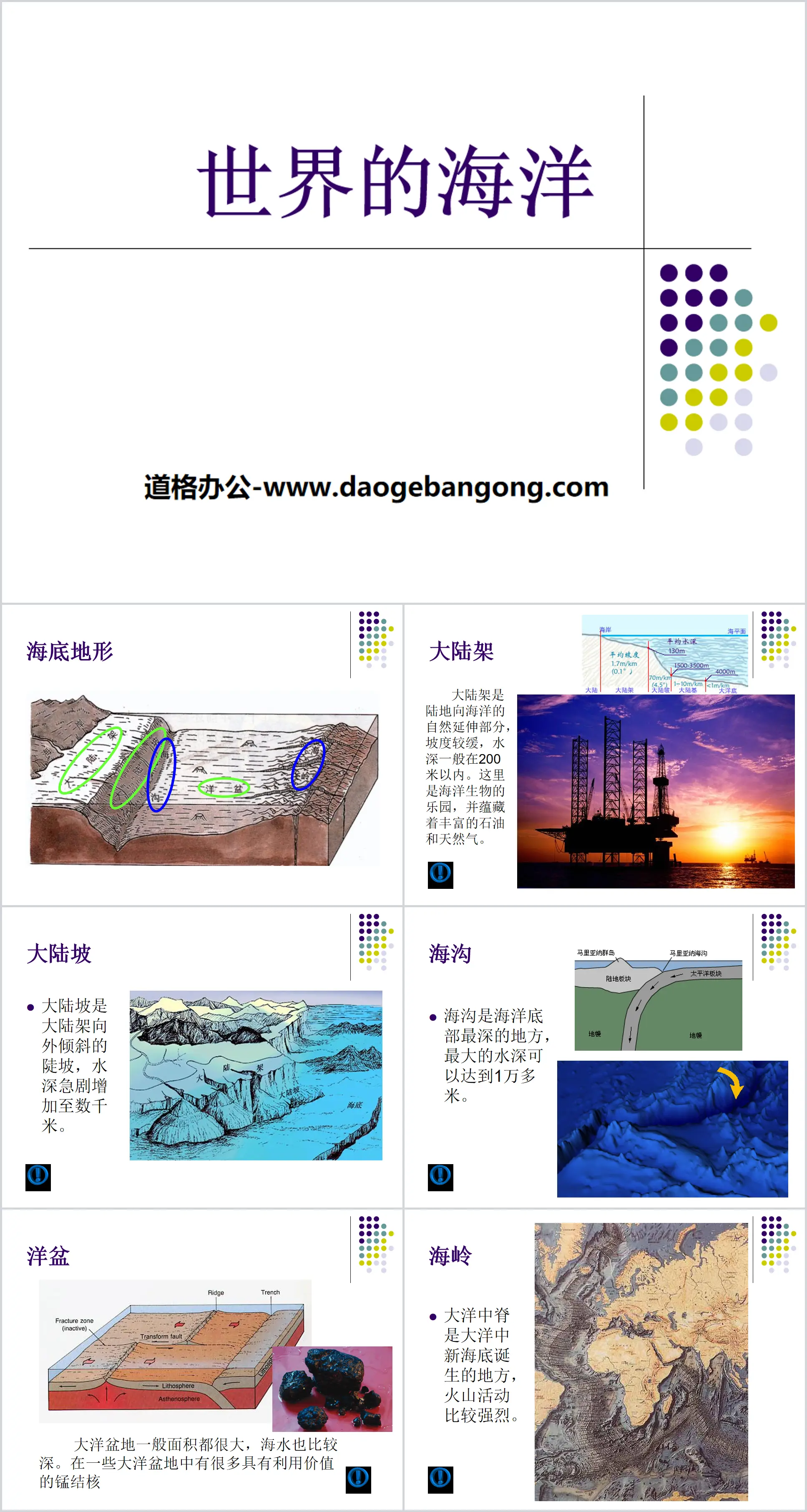 《世界的海洋》PPT课件
