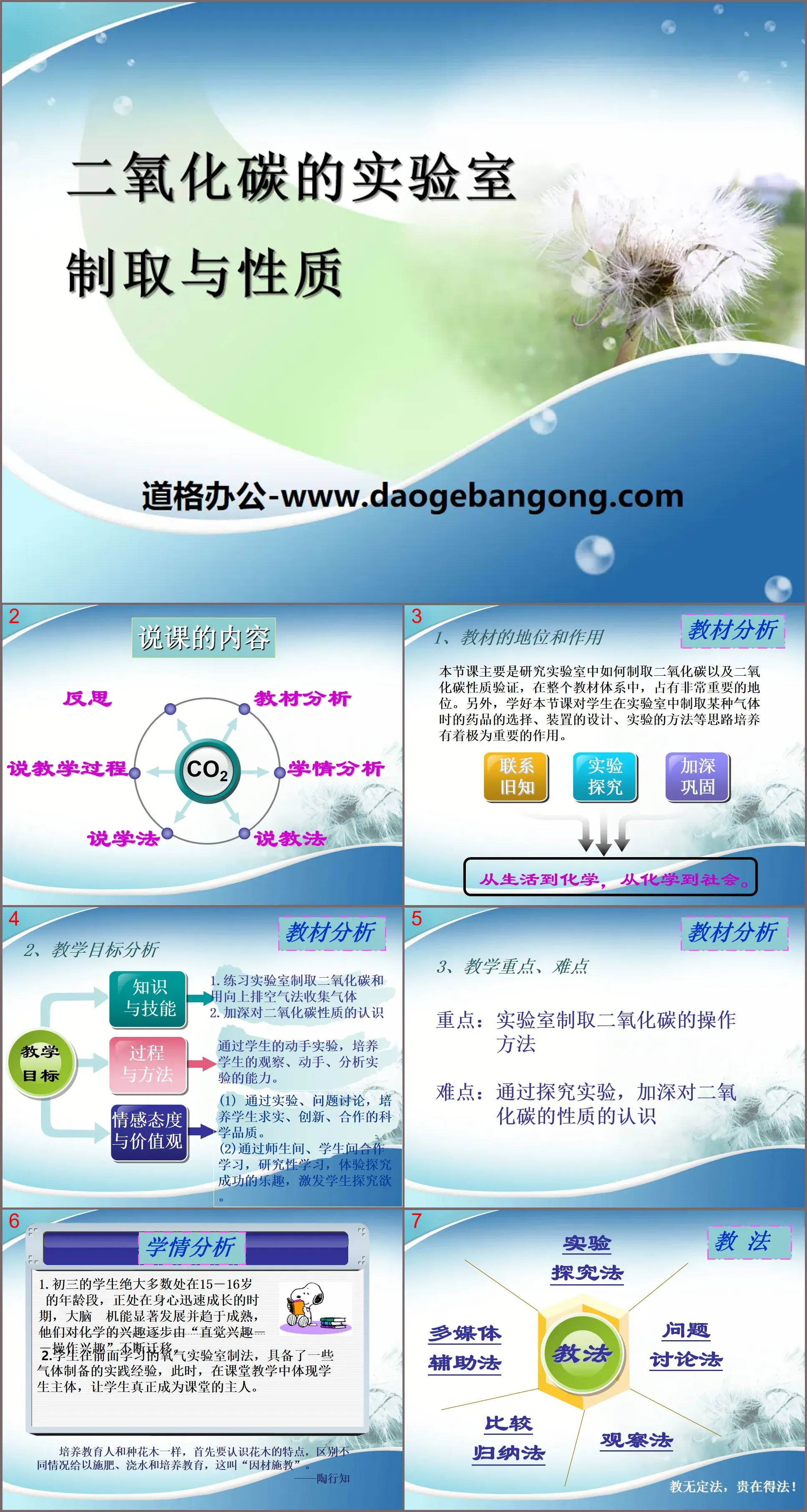 《二氧化碳的实验室制取与性质》PPT课件2