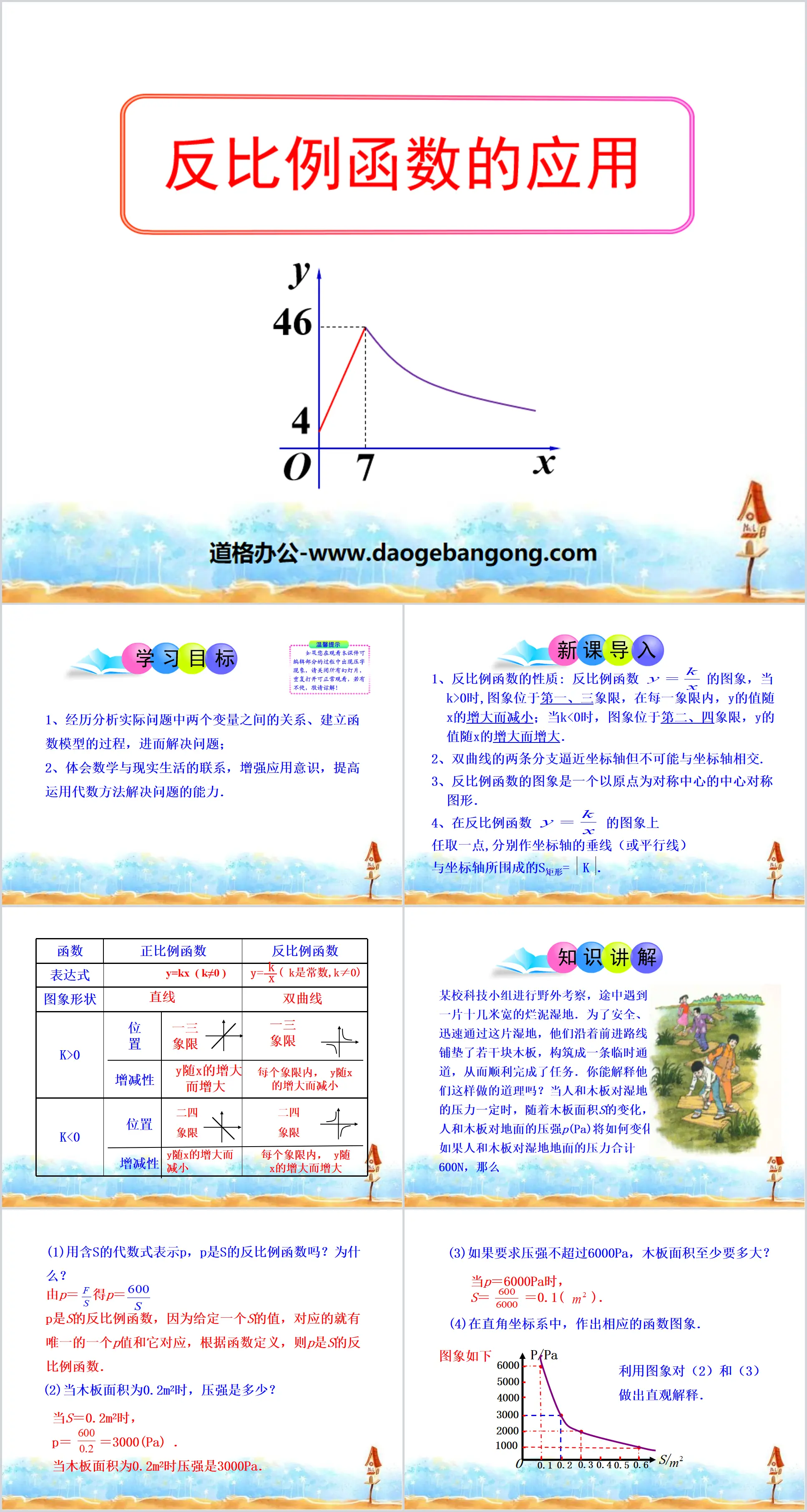 《反比例函数的应用》反比例函数PPT课件2
