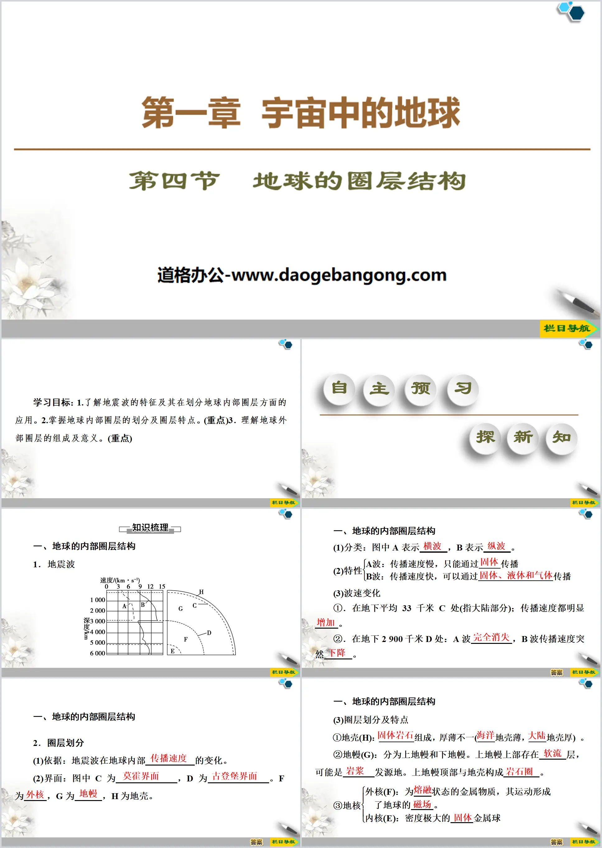 《地球的圈层结构》宇宙中的地球PPT下载
