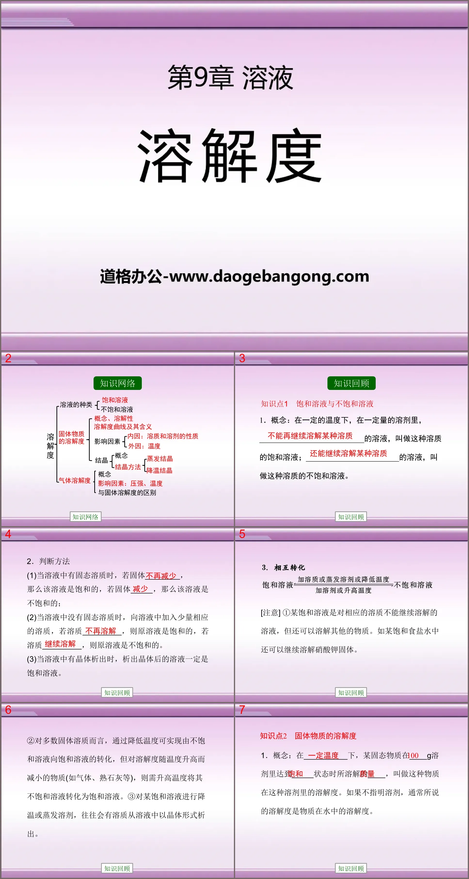 《溶解度》溶液PPT課件10