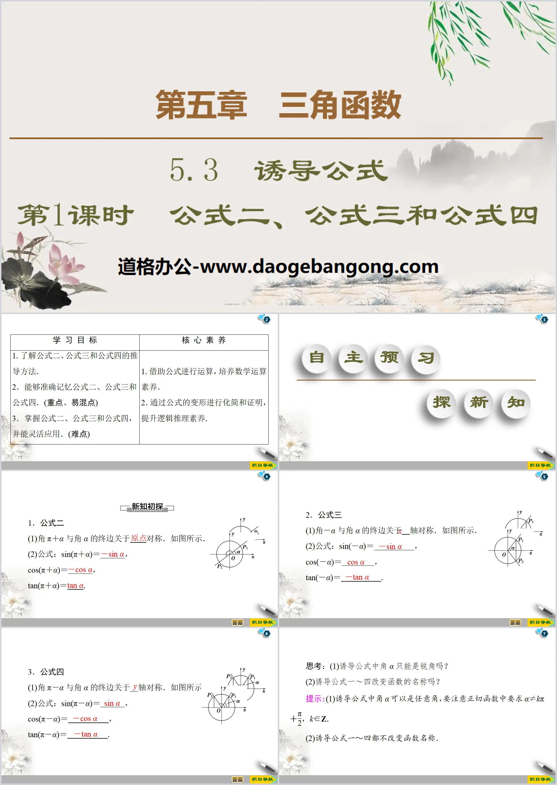 "Inducing Formulas" Trigonometric Functions PPT Courseware (Inducing Formulas 2, 3, and 4 in Lesson 1)