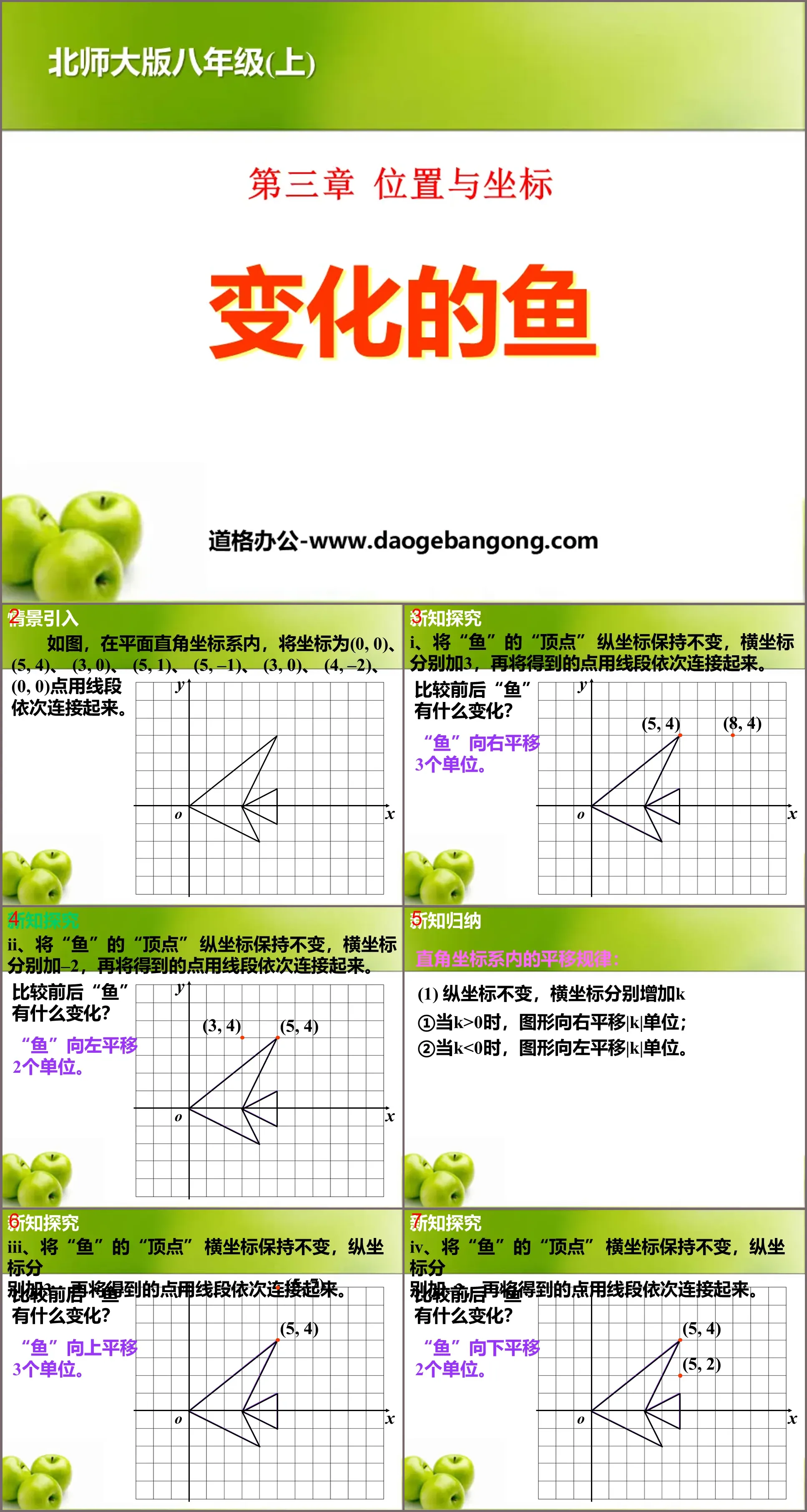 "Changing Fish" Position and Coordinates PPT Courseware 6