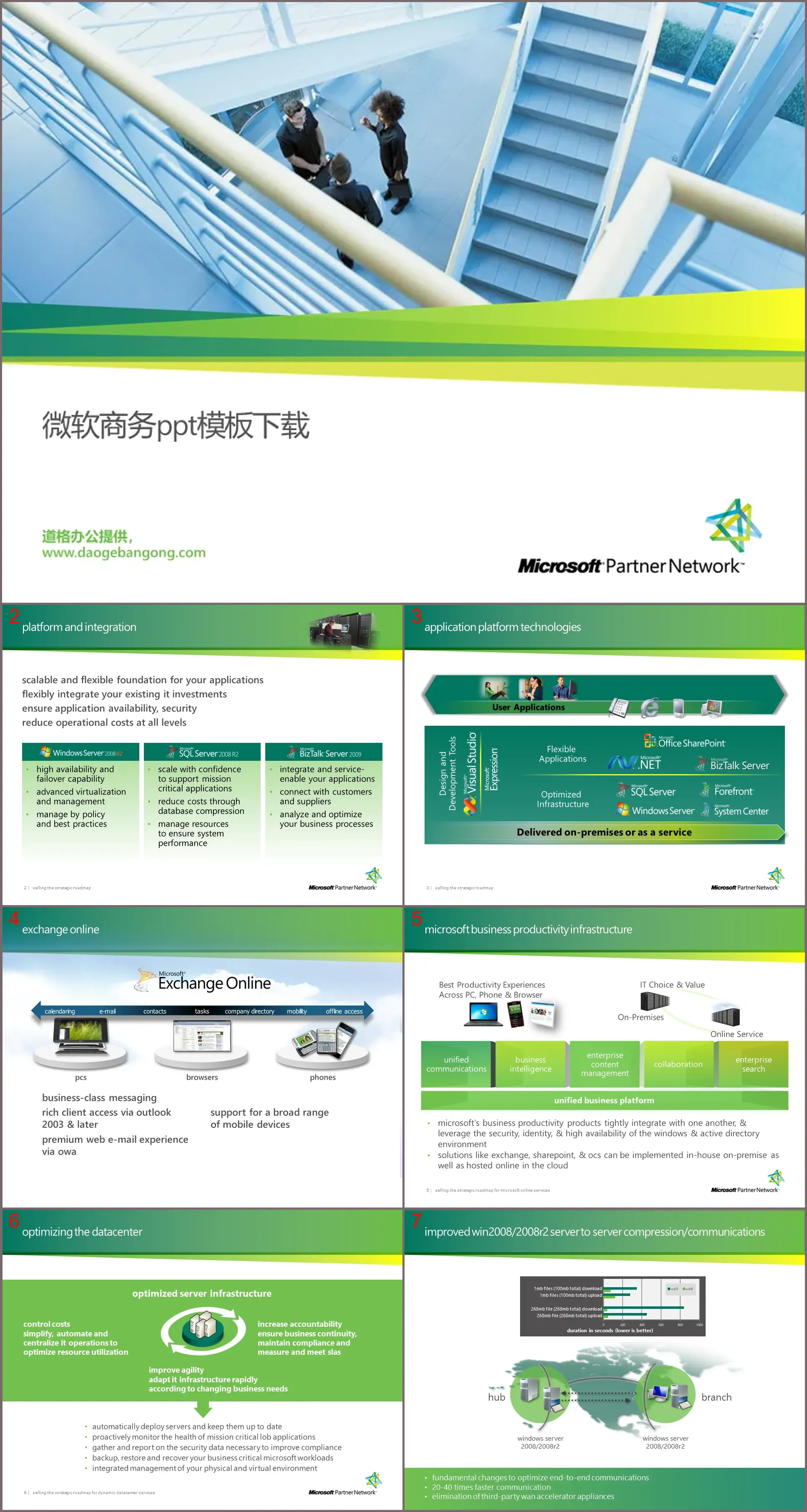 微软经典商务PPT模板下载