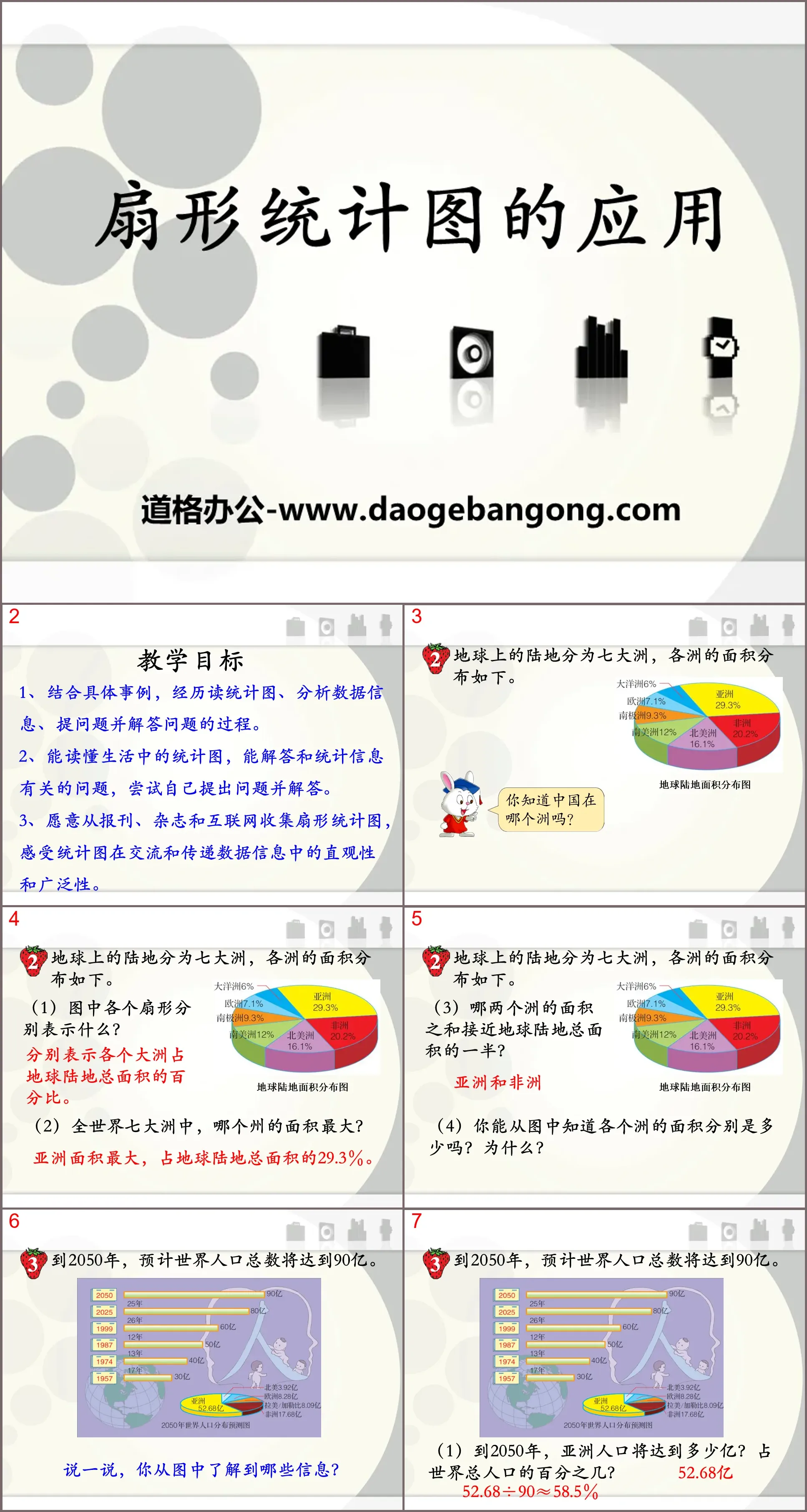 "Application of Fan Chart" PPT Courseware of Fan Chart