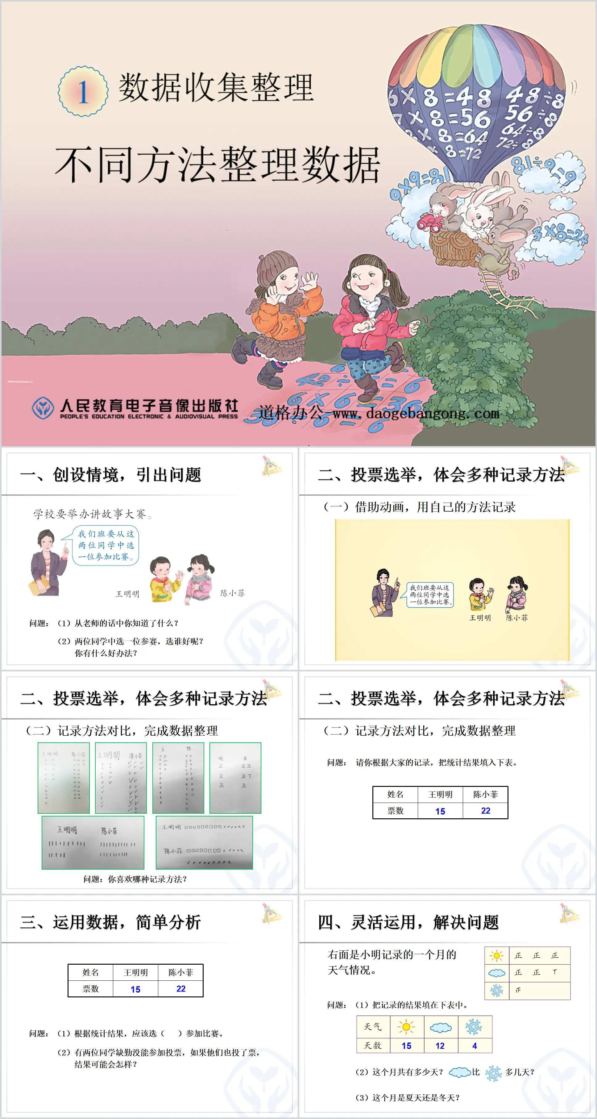 《不同方法整理資料》資料蒐集整理PPT課件