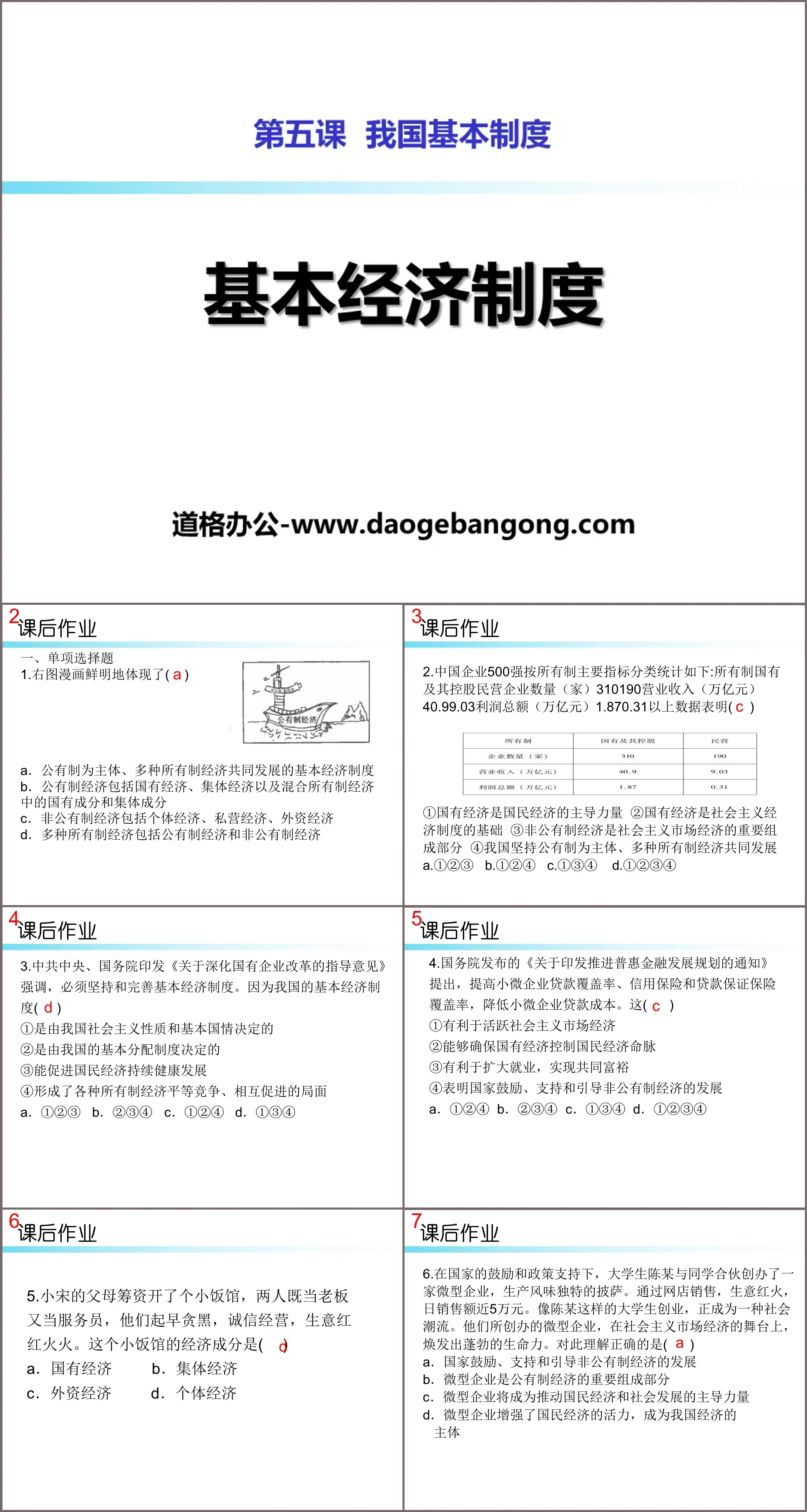 《基本經濟制度》PPT課程下載