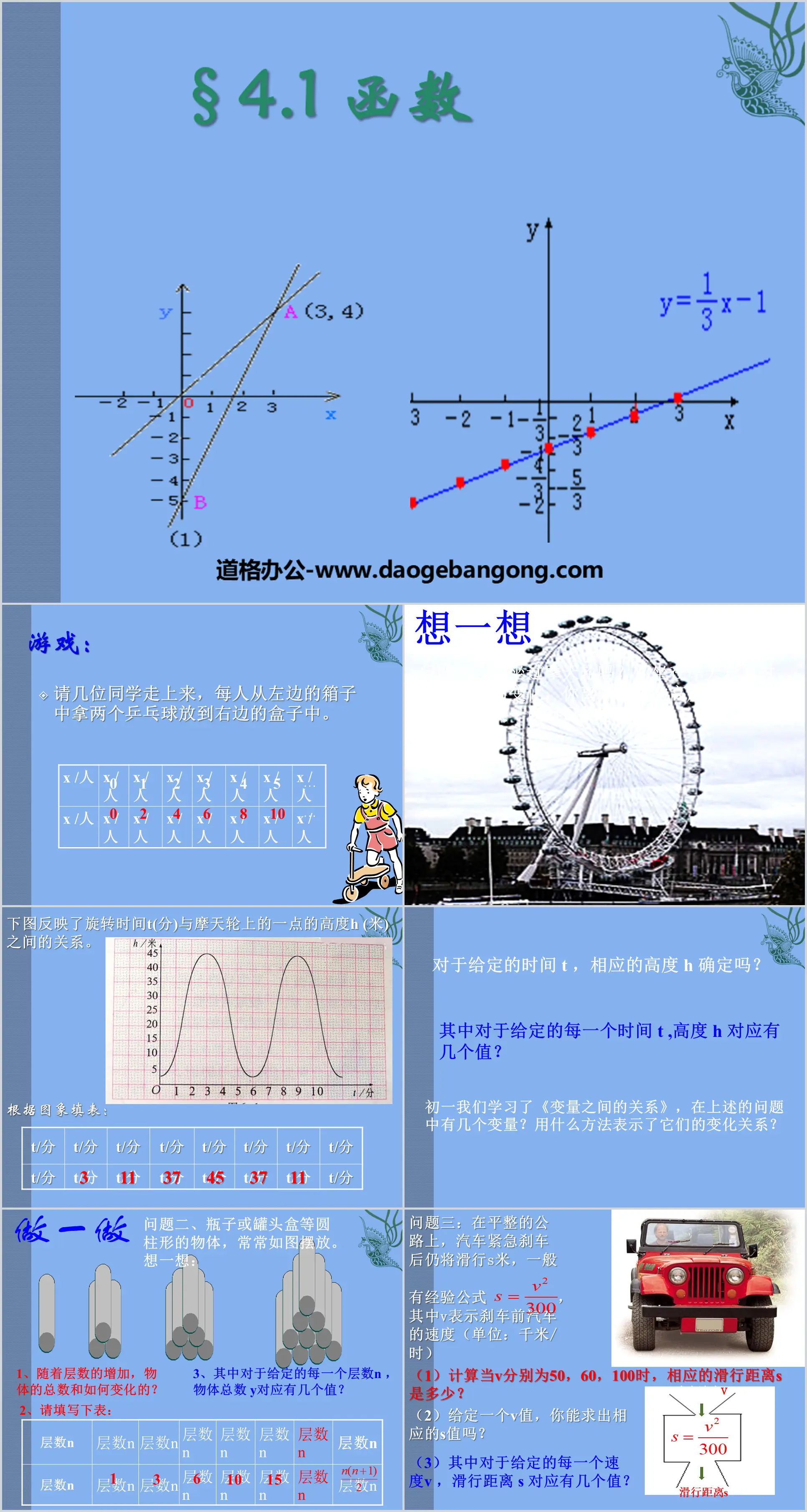 "Function" One-time function PPT courseware 3