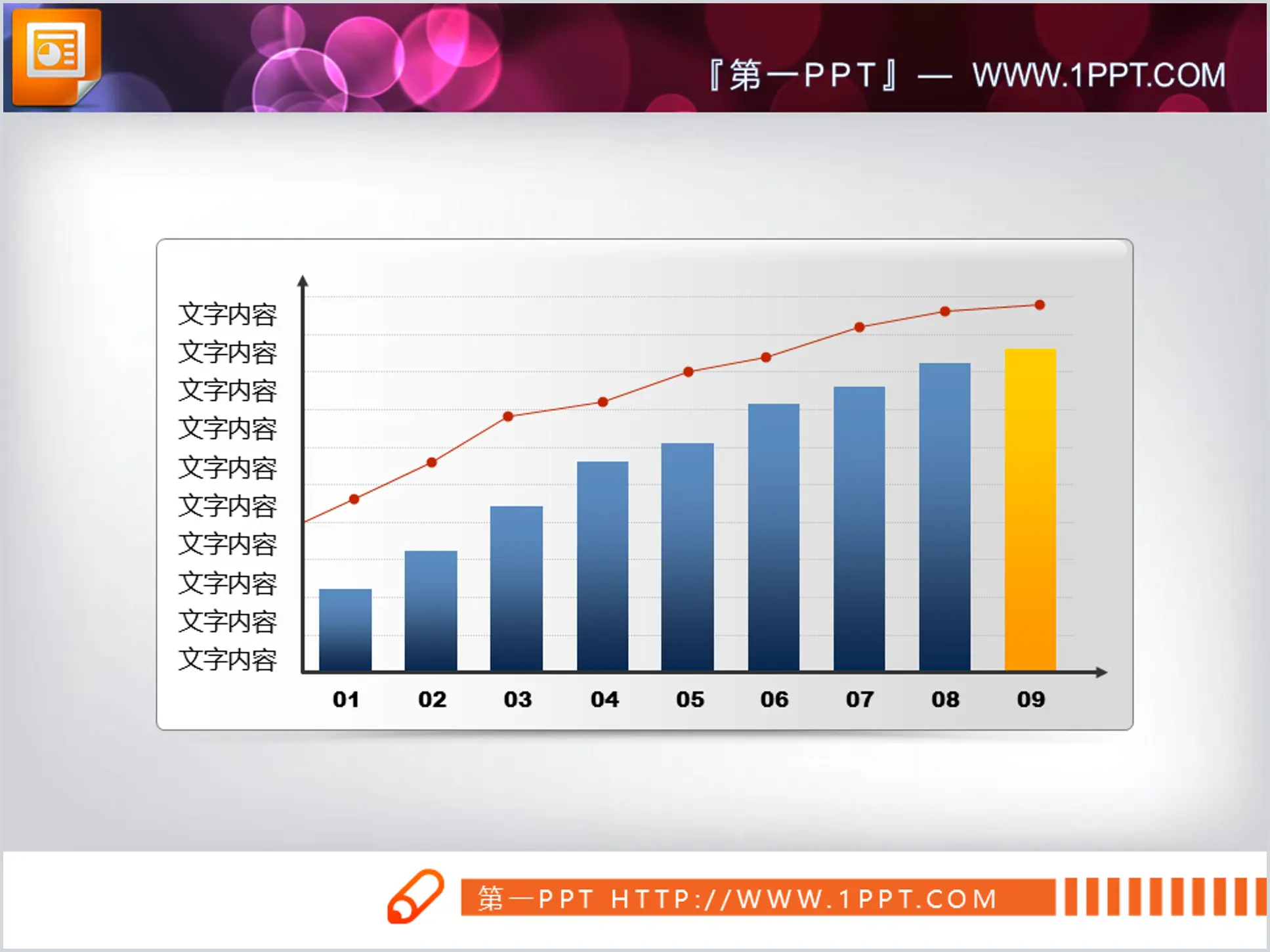 數據分析PPT常用折線圖素材