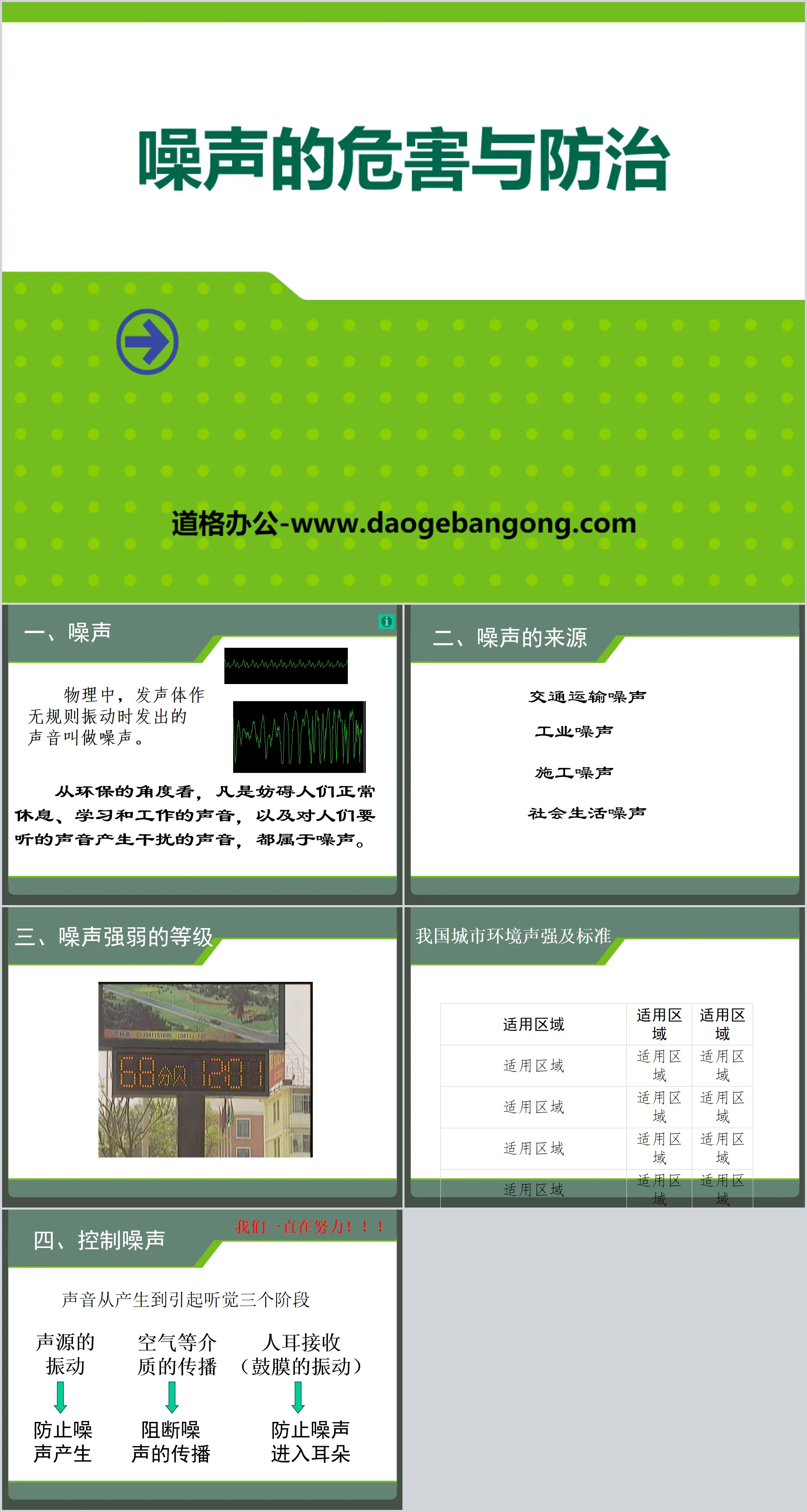 《噪音的危害與防治》PPT