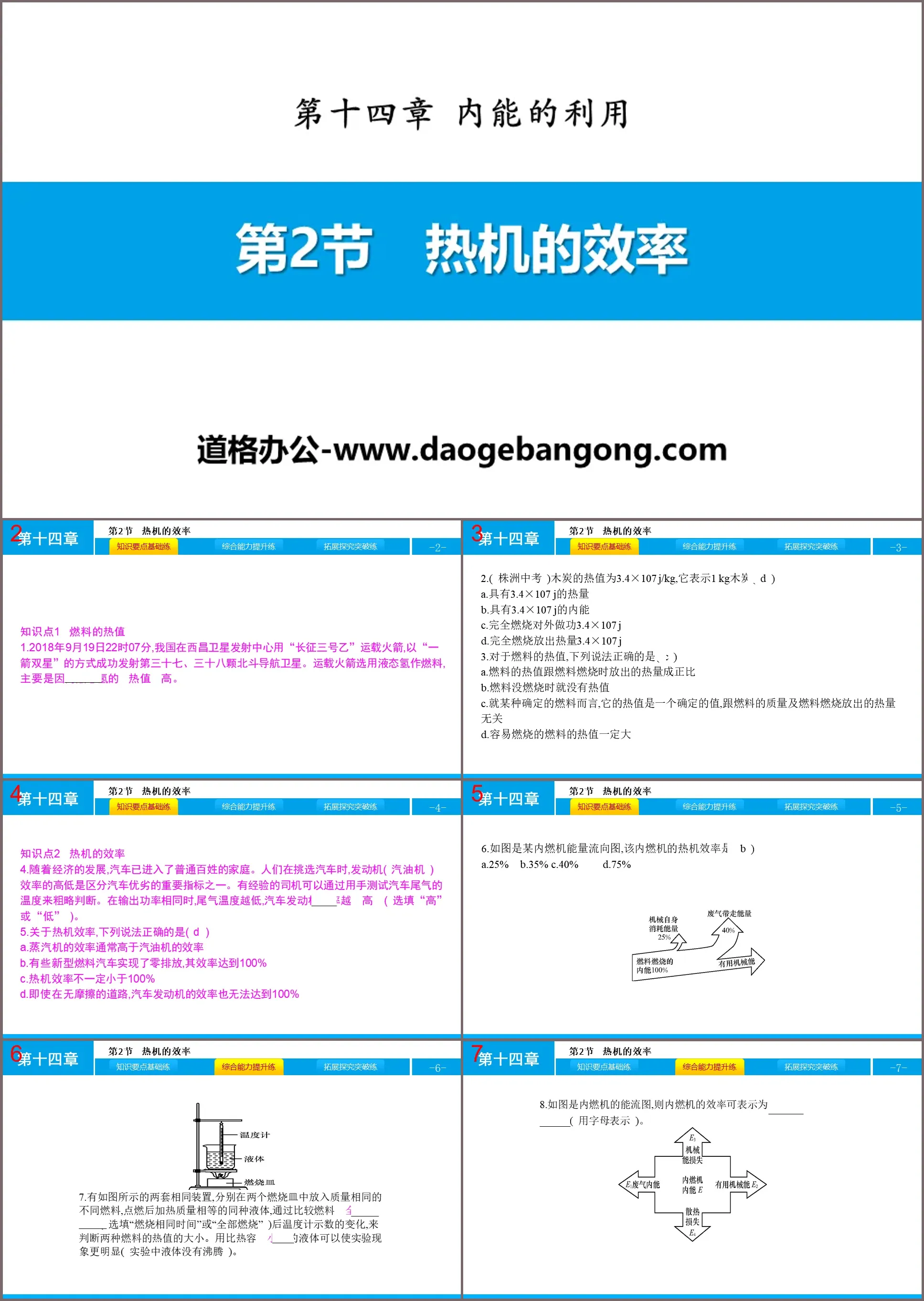 《热机的效率》内能的利用PPT
