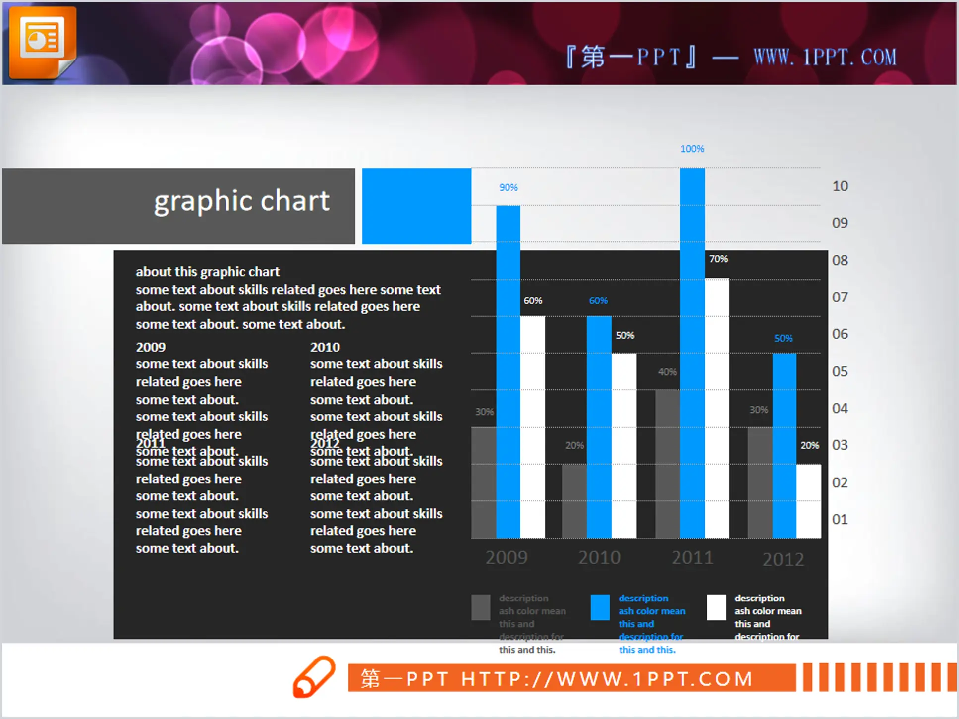 Exquisite annual data analysis PPT histogram material template