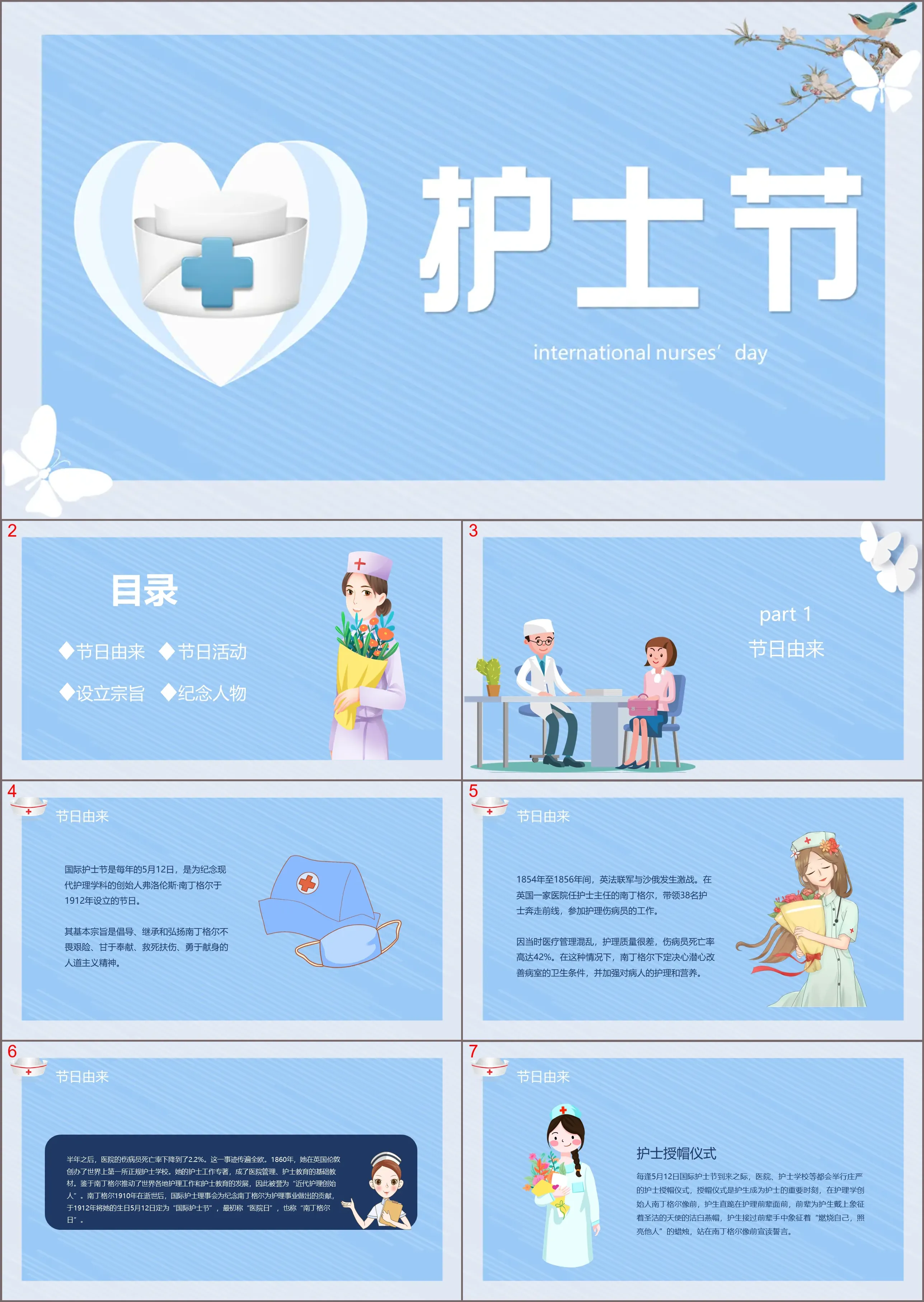 International Nurses Day presentation PPT template with nurse hat background