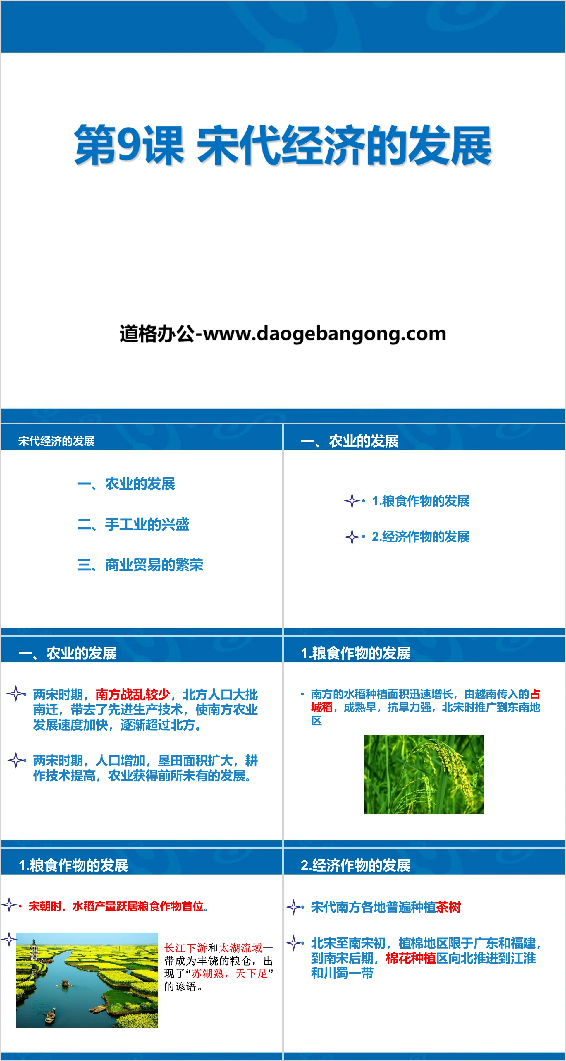 "Economic Development in the Song Dynasty" PPT download