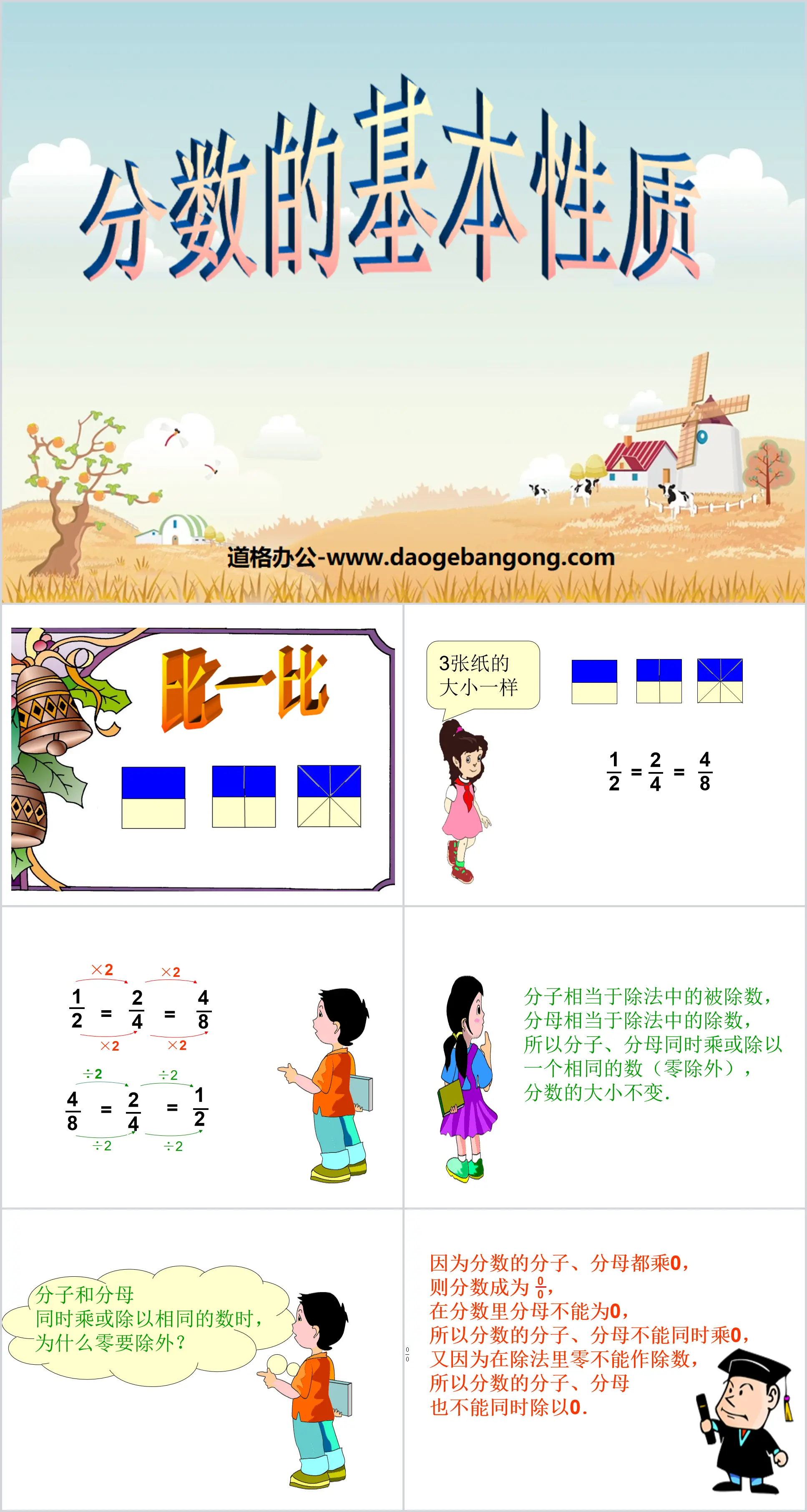 "The Meaning and Nature of Fractions" PPT courseware