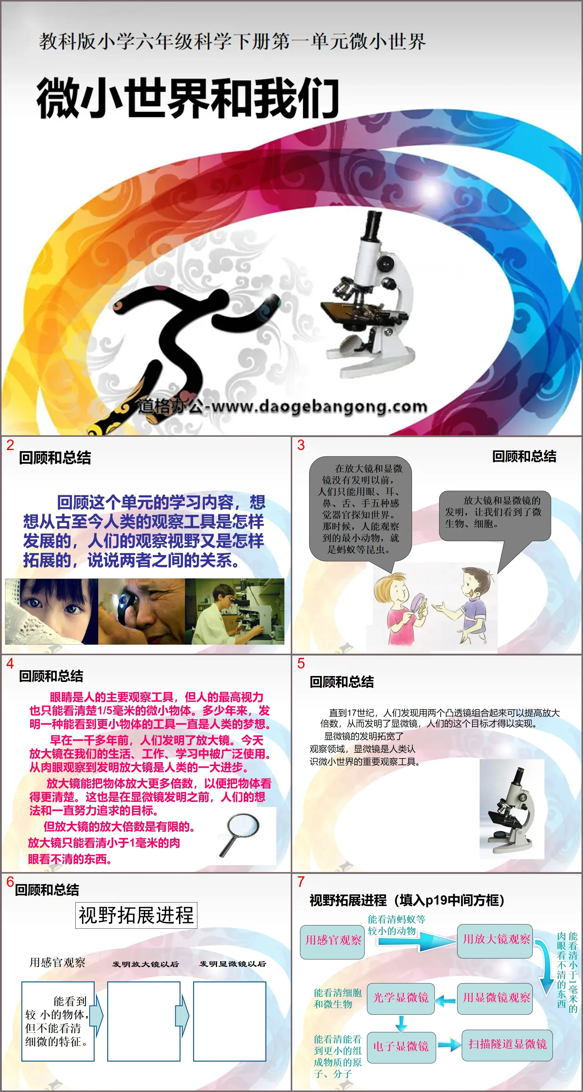 《微小世界和我们》微小世界PPT课件
