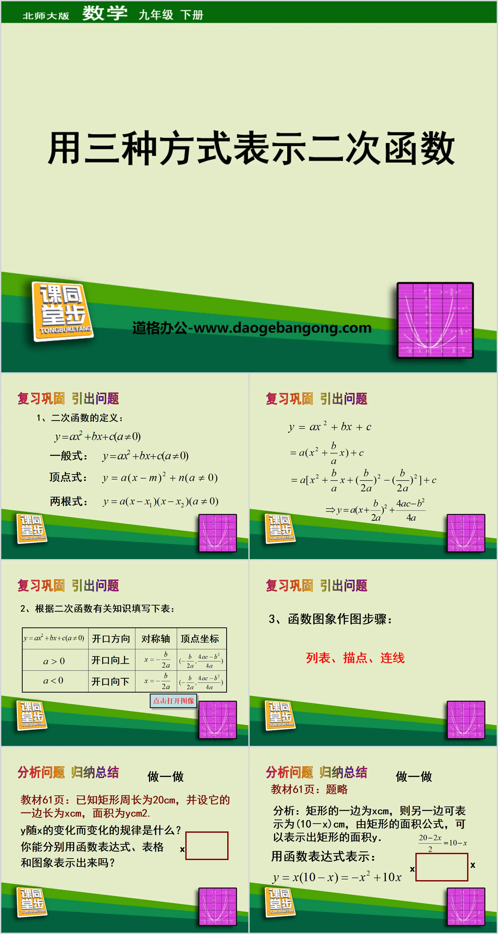 《用三种方式表示二次函数》二次函数PPT课件2
