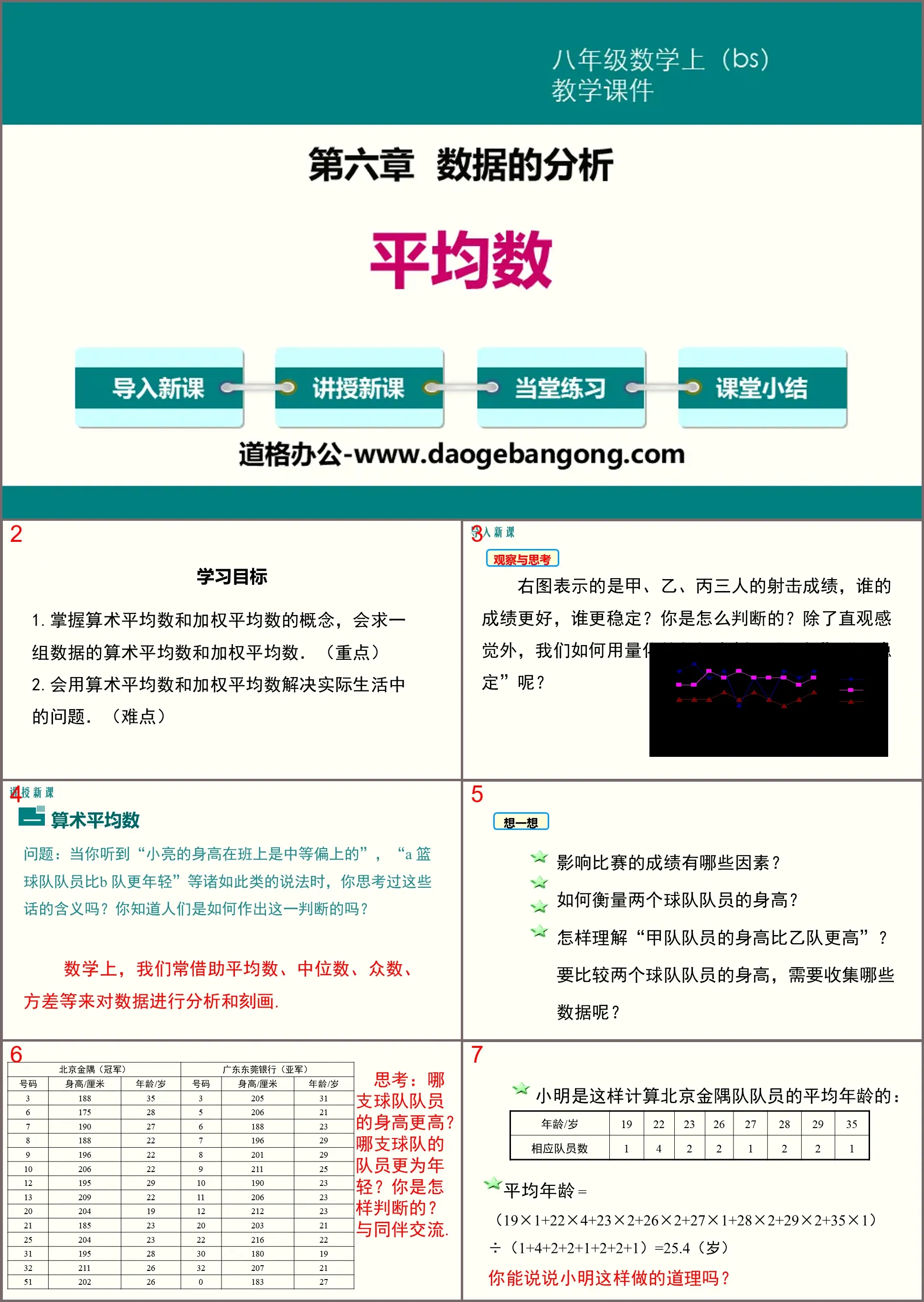 《平均数》数据的分析PPT