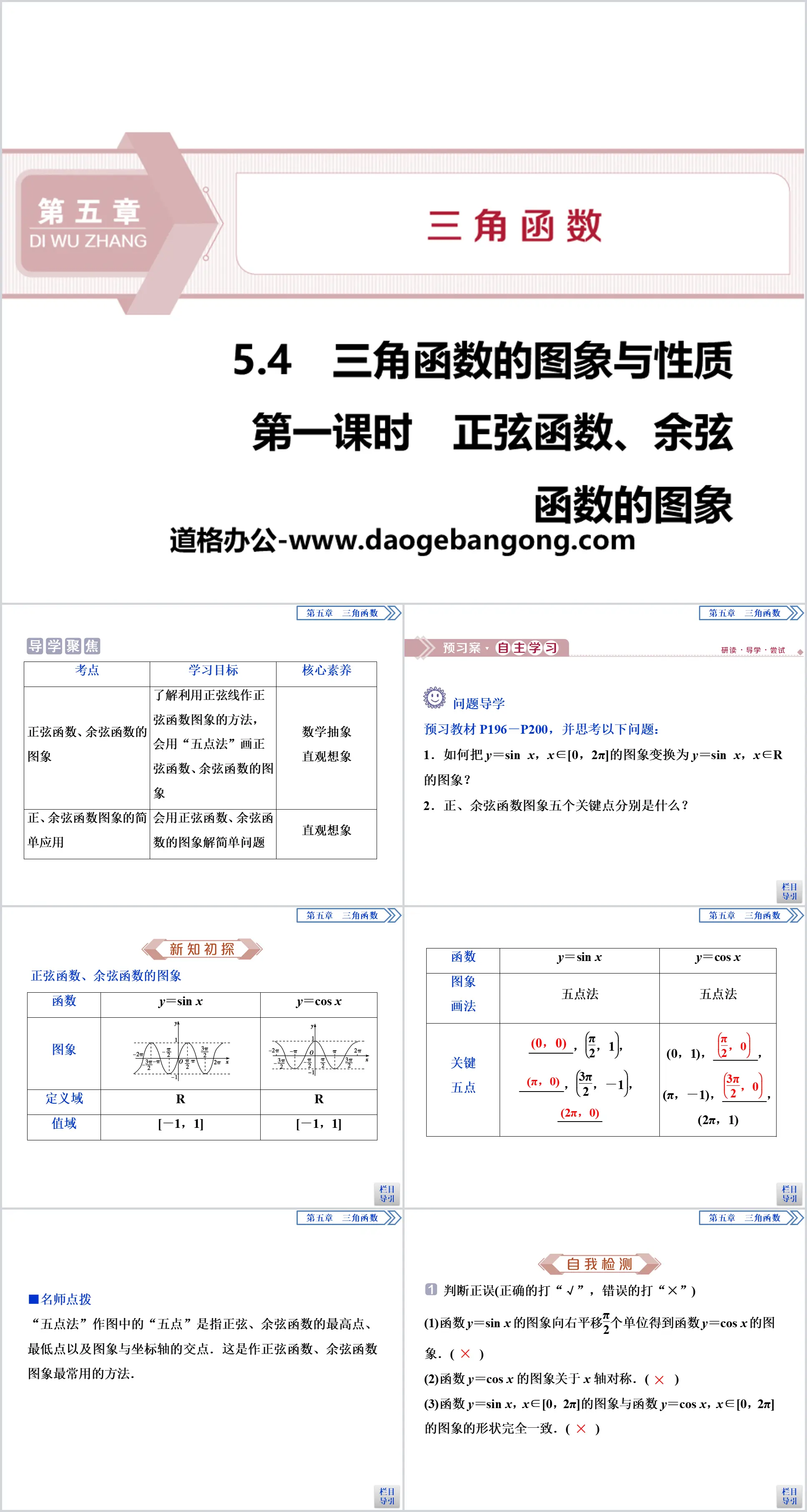 《三角函數的圖象與性質》三角函數PPT(第一課時正弦函數、餘弦函數的圖象)