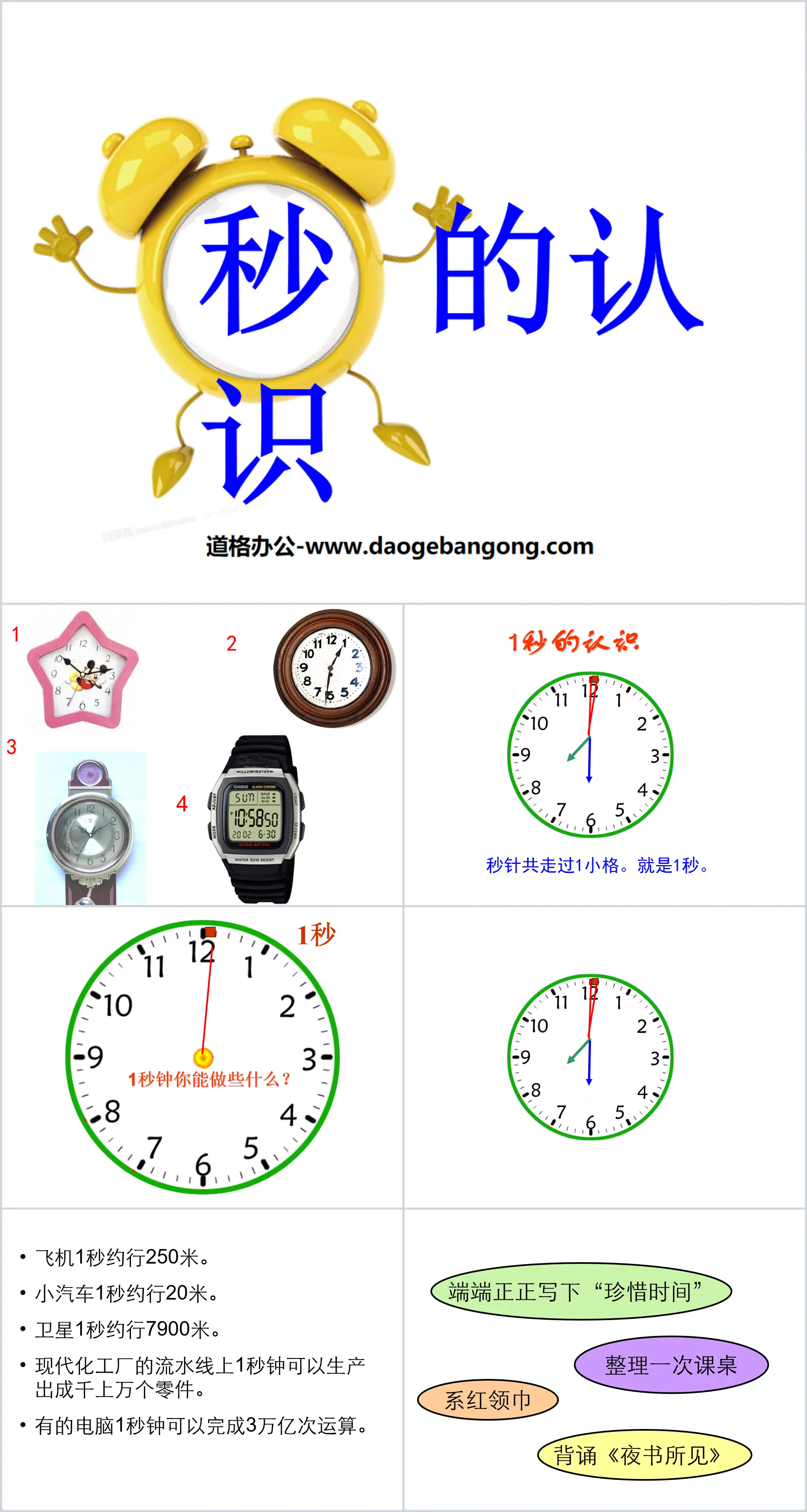 "Understanding of Seconds" Hours, Minutes and Seconds PPT Courseware 5