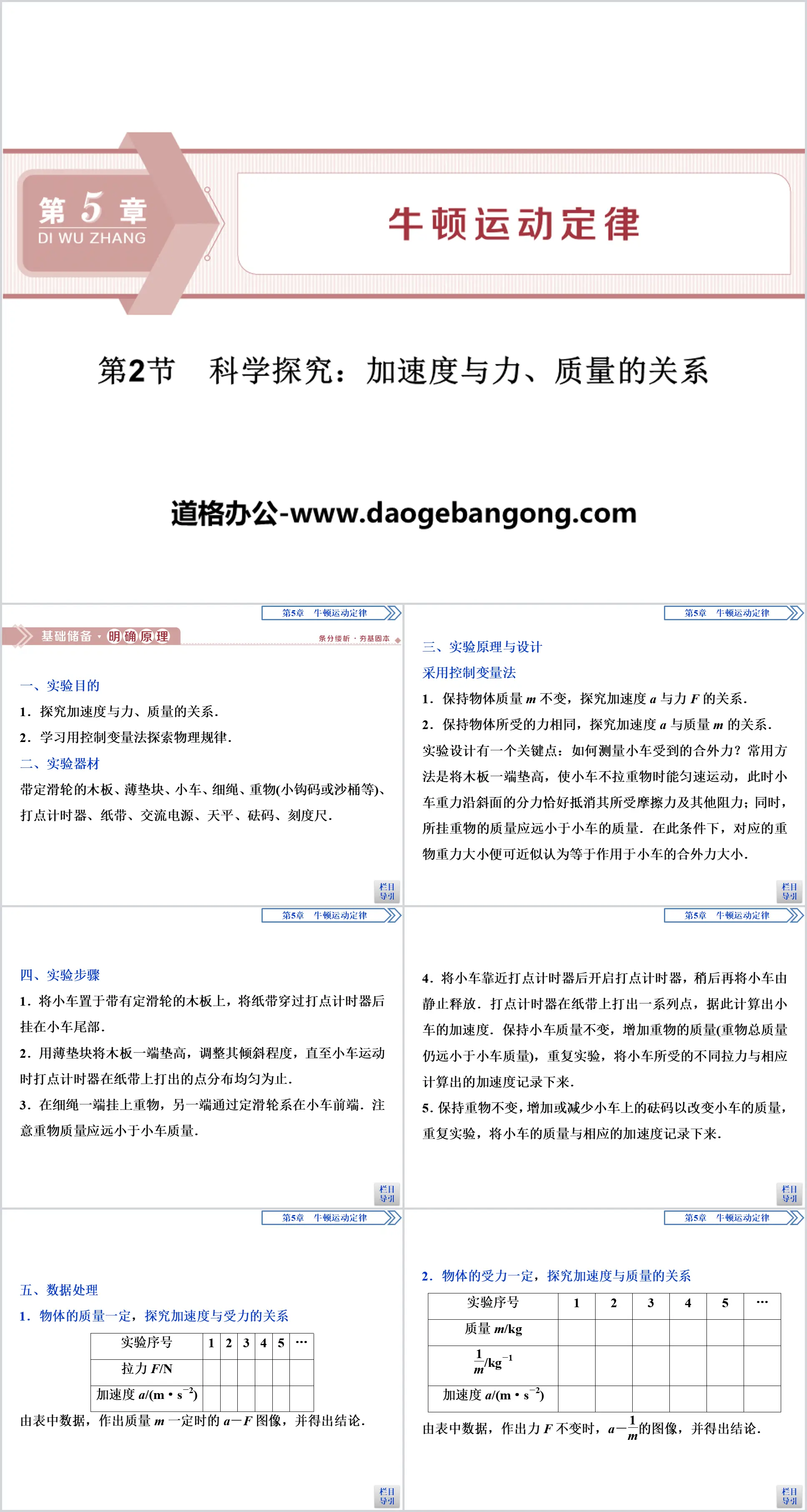 《加速度与力、质量的关系》牛顿运动定律PPT
