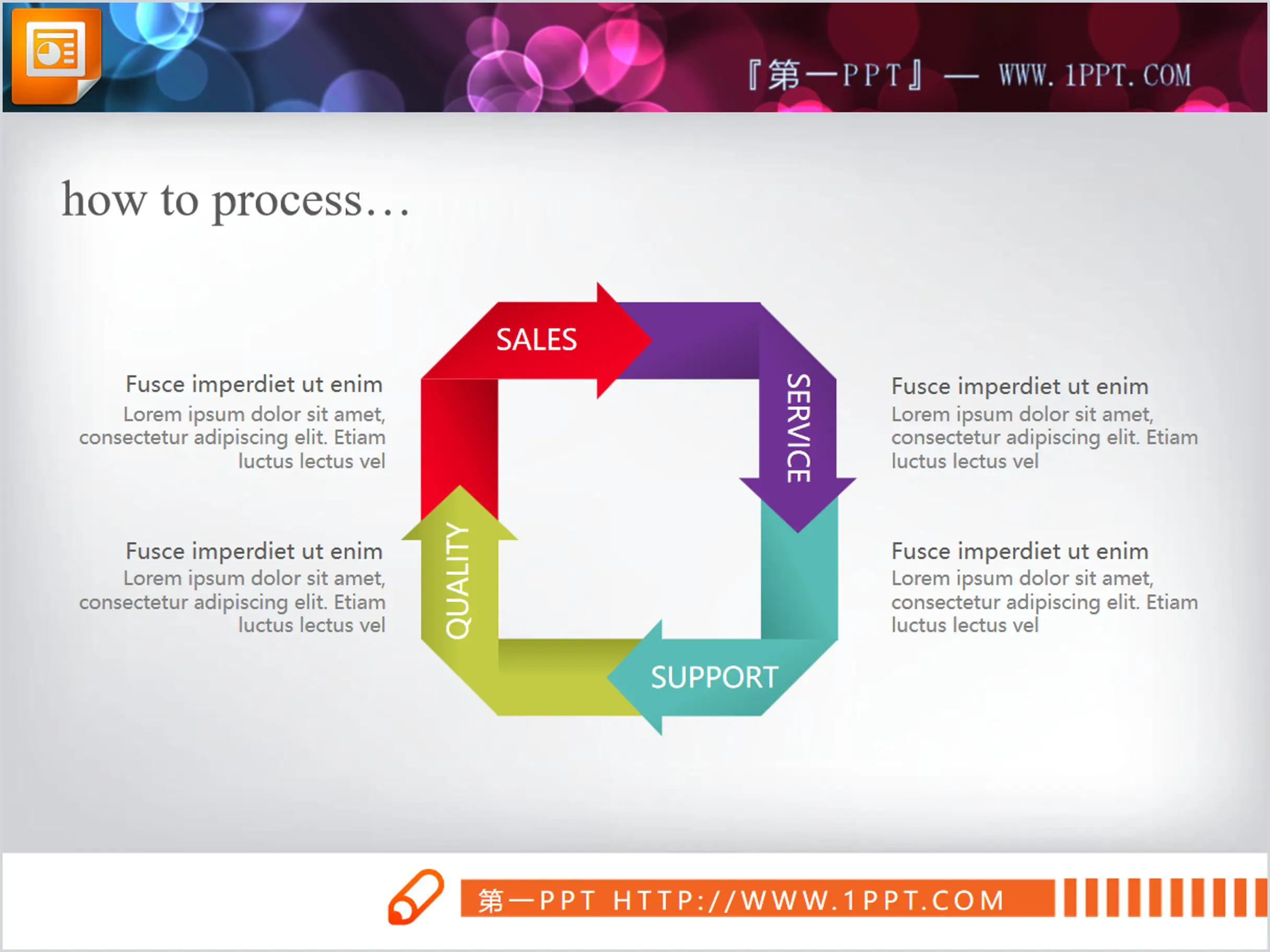 Four-color square circular relationship PPT chart