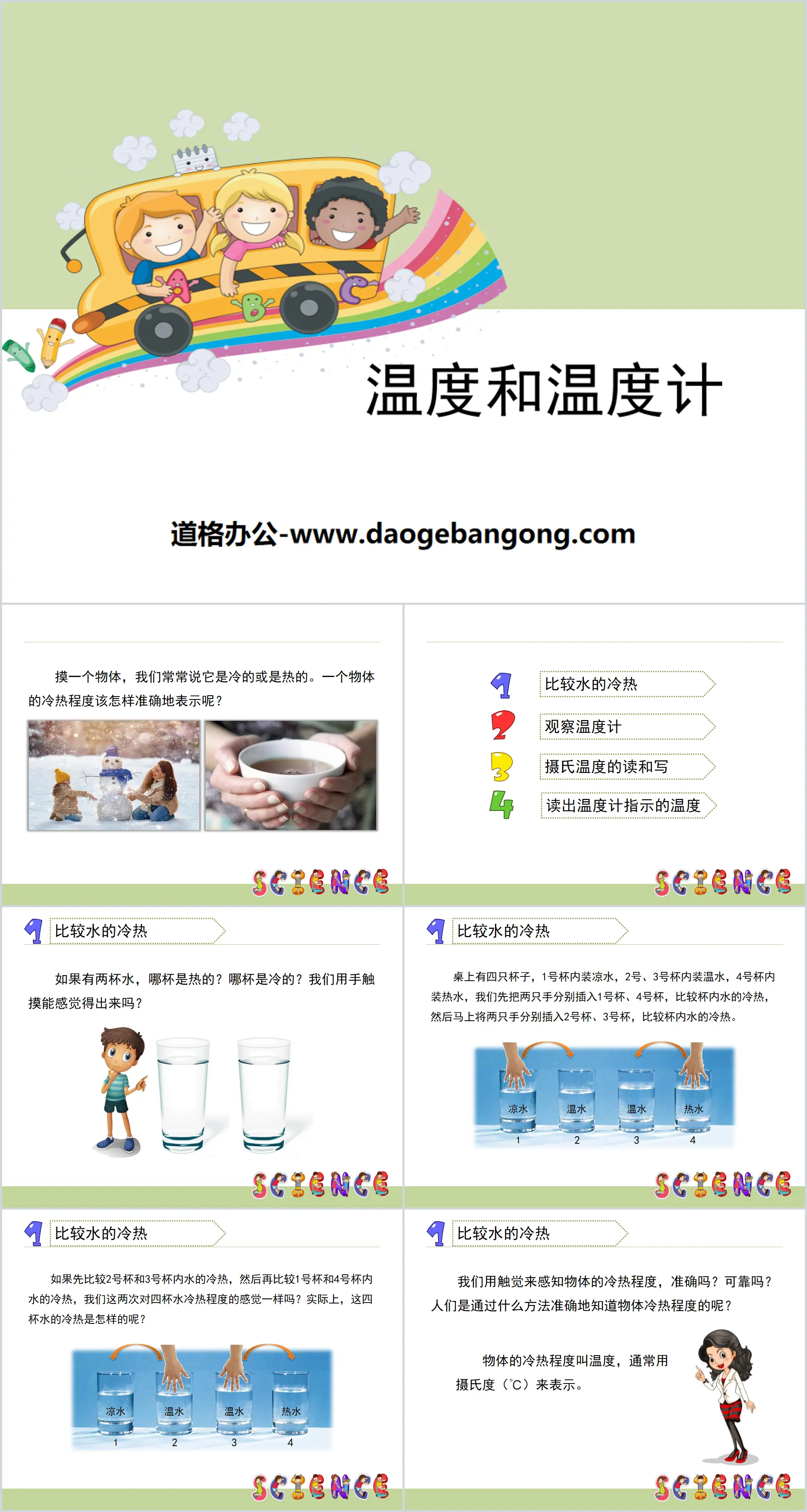 "Temperature and Thermometer" Changes in Temperature and Water PPT