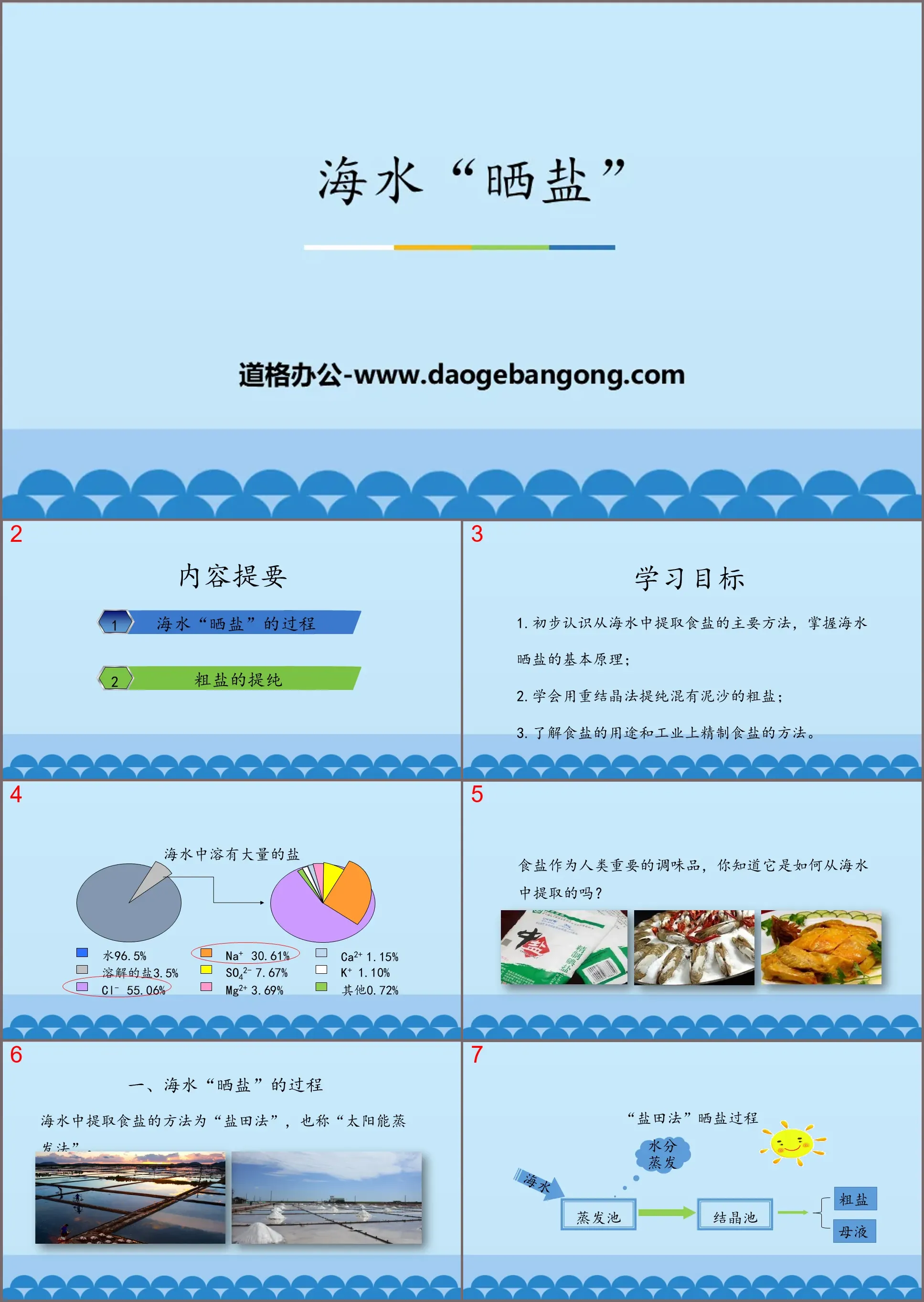 "Seawater "Sun Salt"" Chemistry in seawater PPT